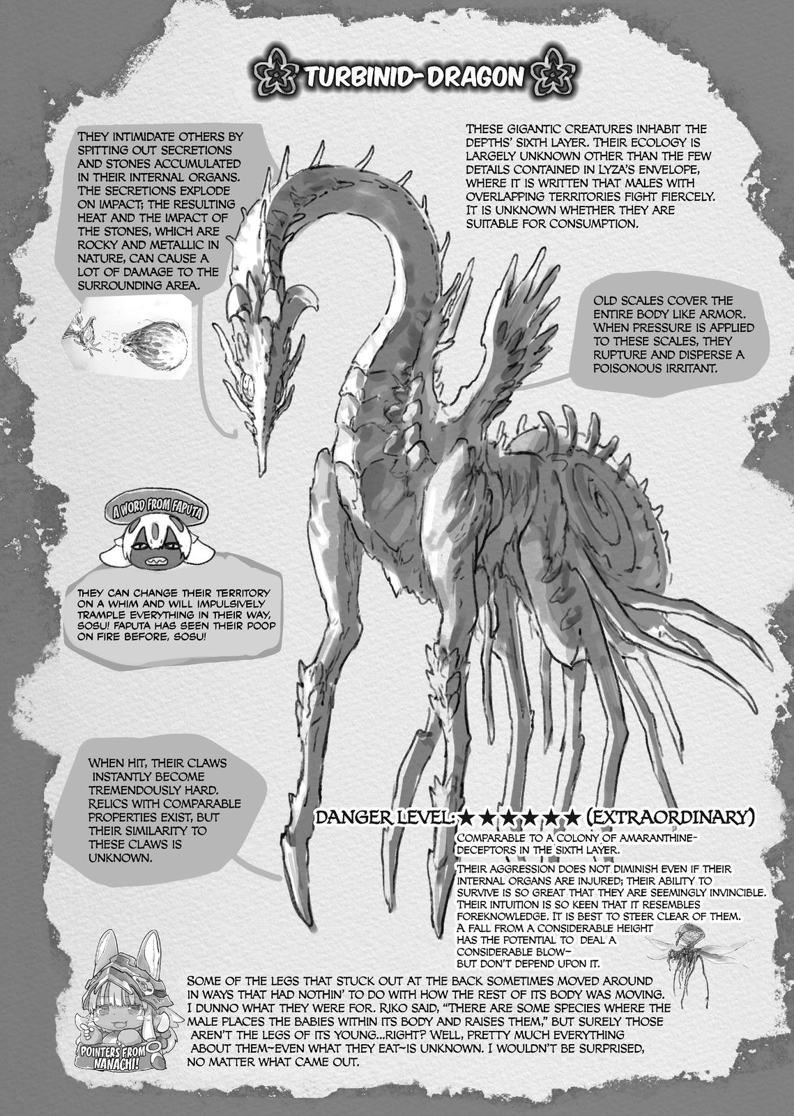 Made in Abyss Hello,Abyss 57 28