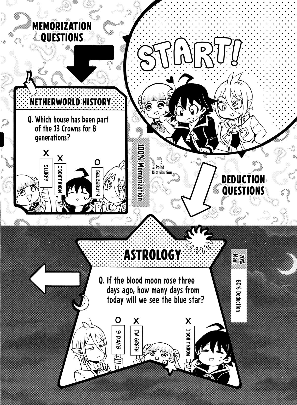 Welcome to Demon School! Iruma-kun Chapter 62 - Page 2 - Welcome to Demon School! Iruma-kun manga Chapter 62 manga