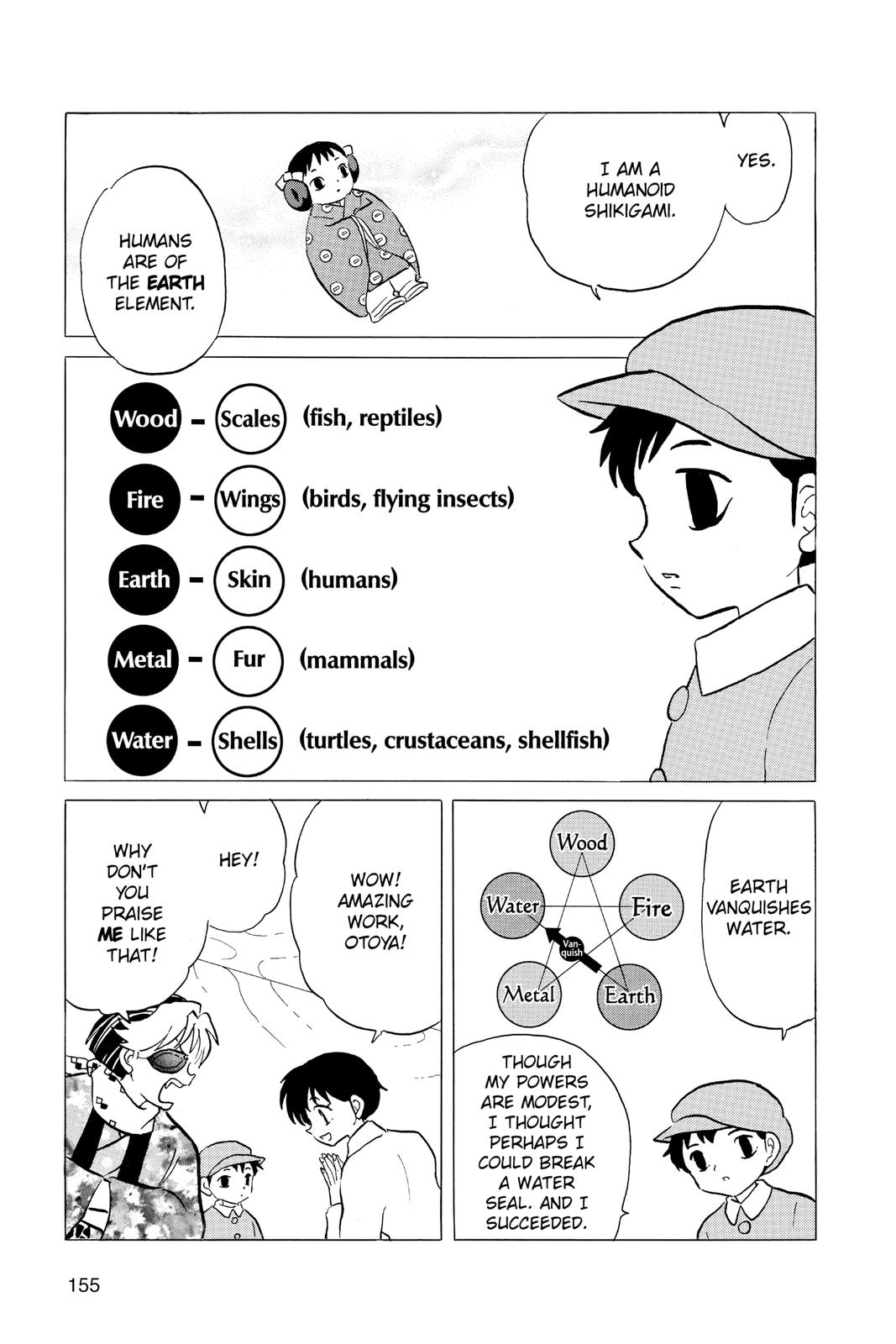 Mao Chapter 57 5