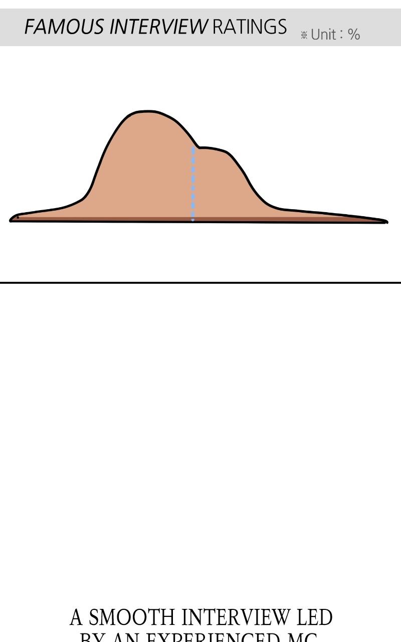 Maybe Meant to Be Chapter 110