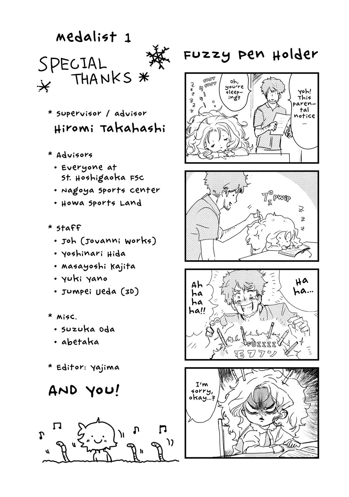 Medalist Score 3.5 15