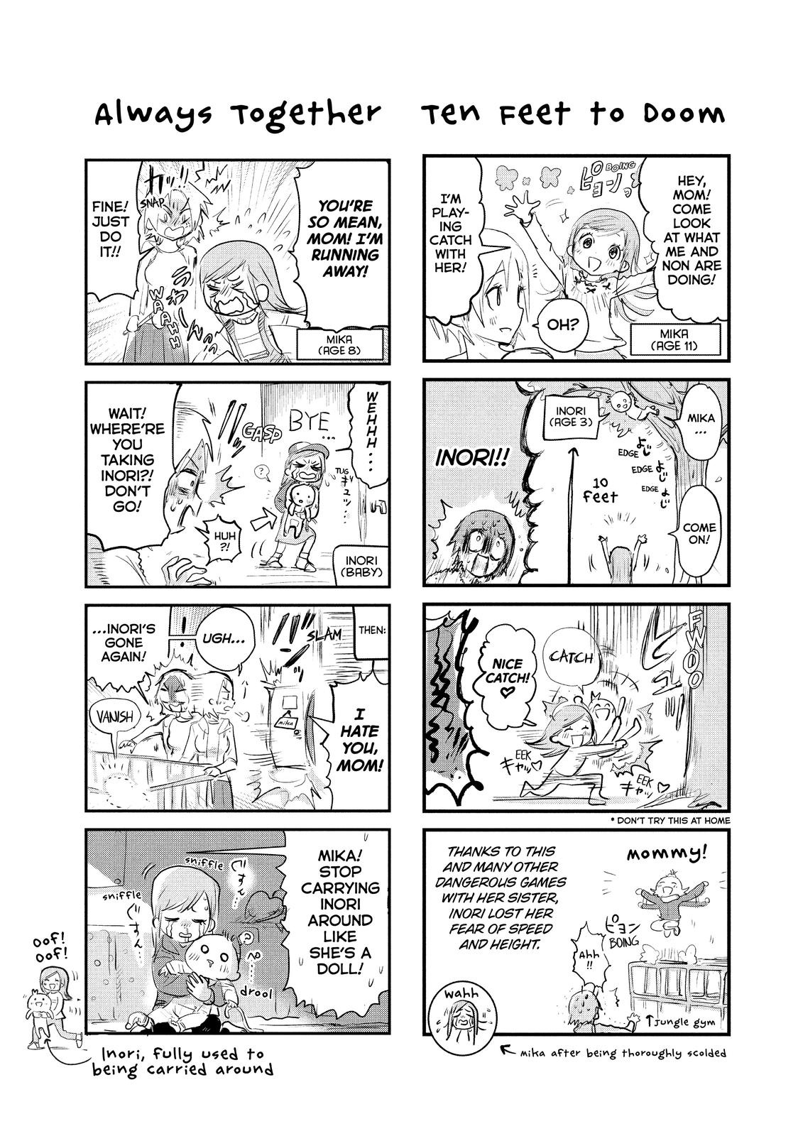 Medalist Score 7.5 13