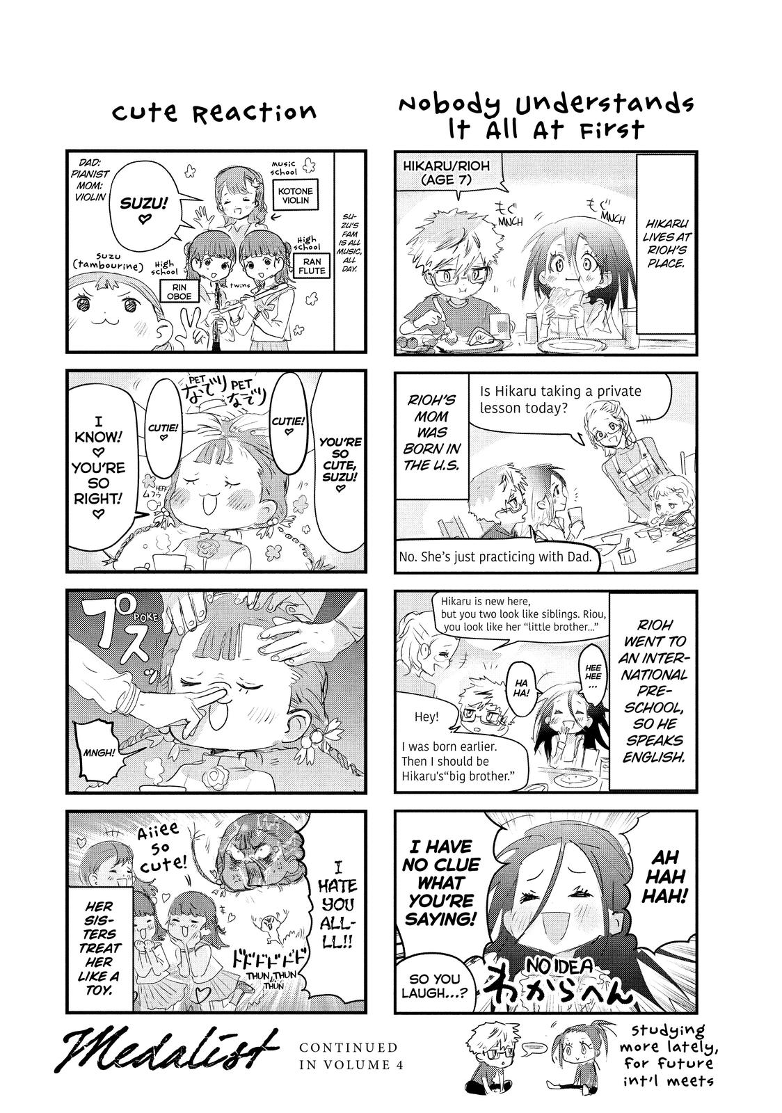 Medalist Score 11 40