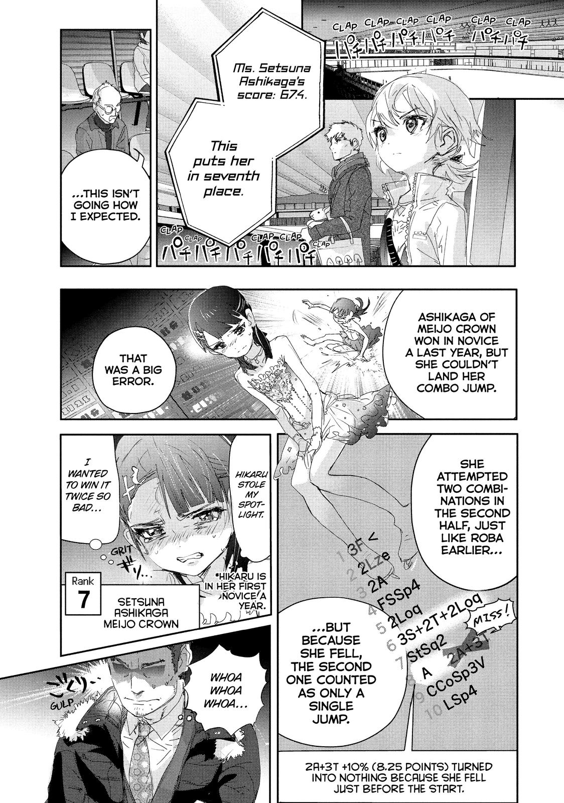 Medalist Score 19 17