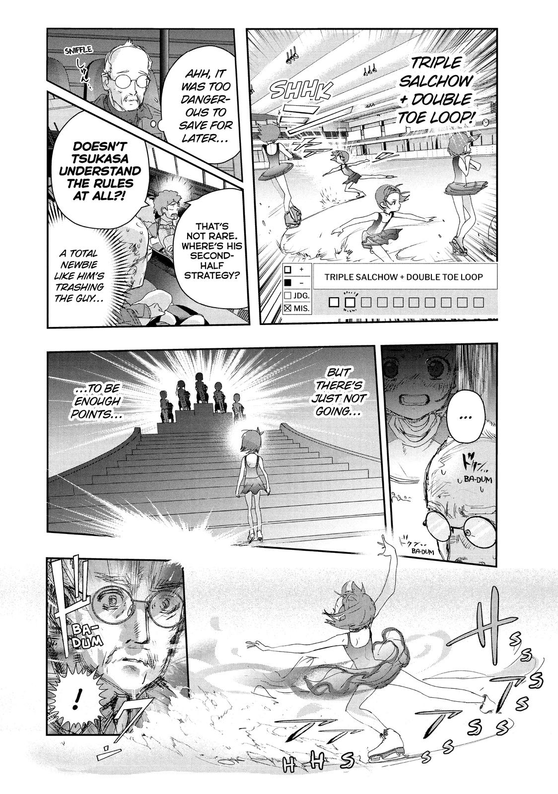 Medalist Score 20 21