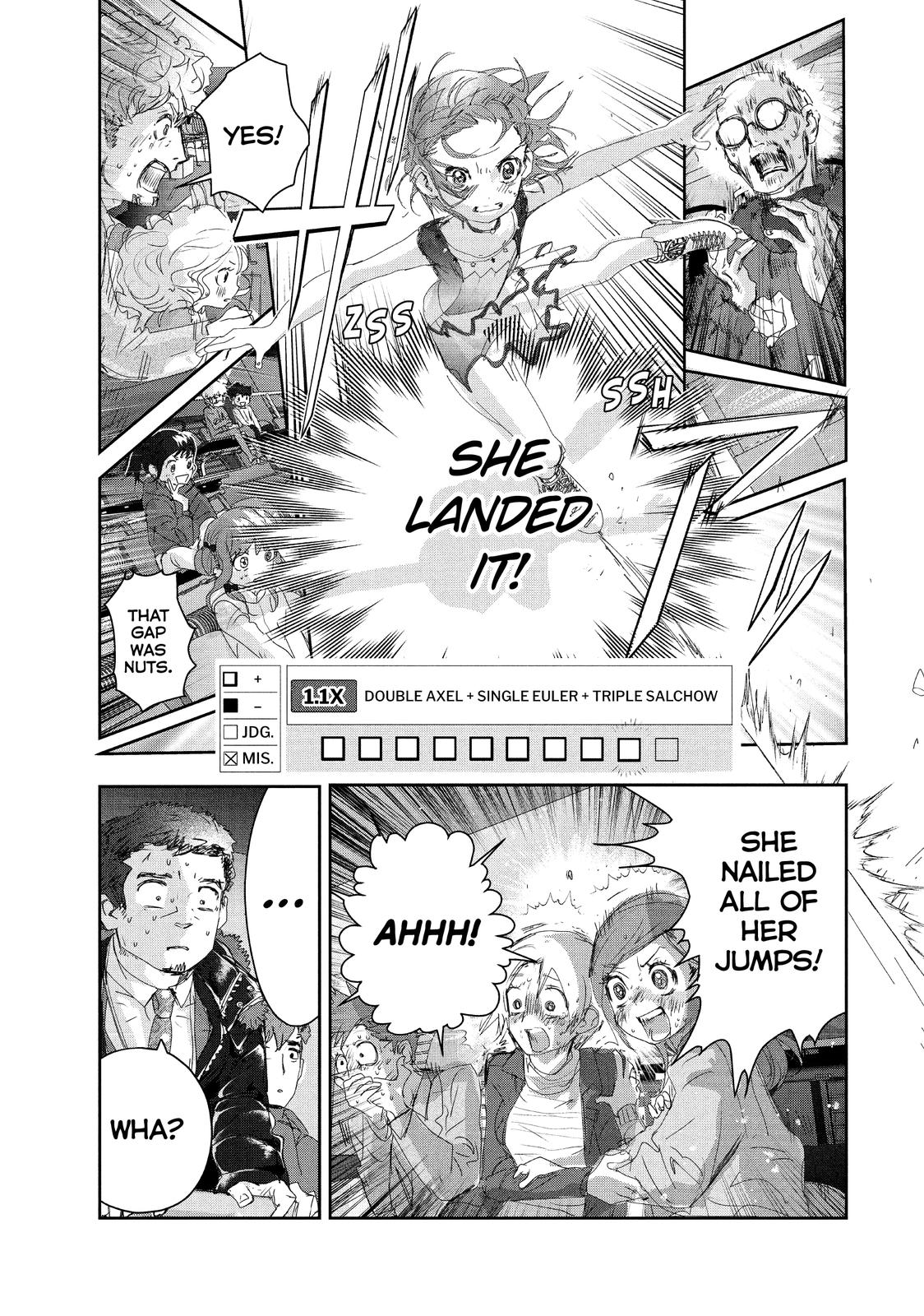 Medalist Score 20 45