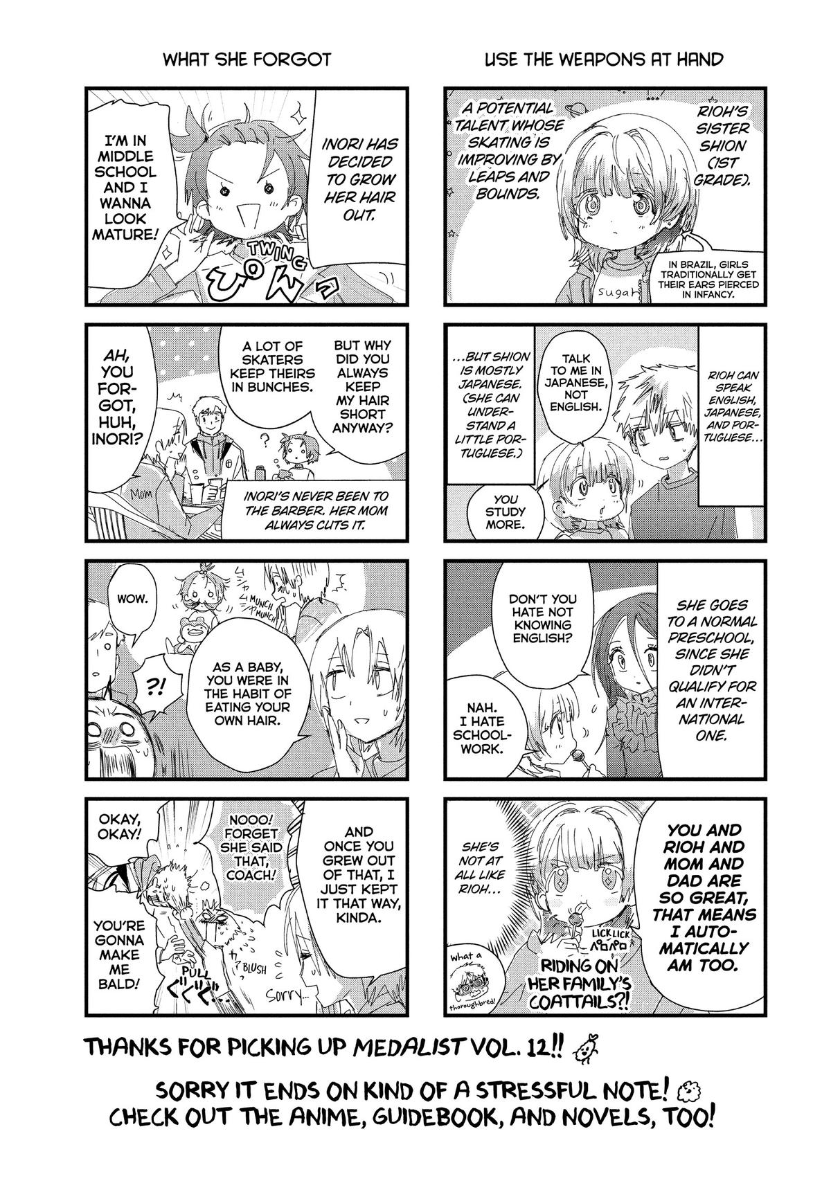 Medalist Score 48.5 14