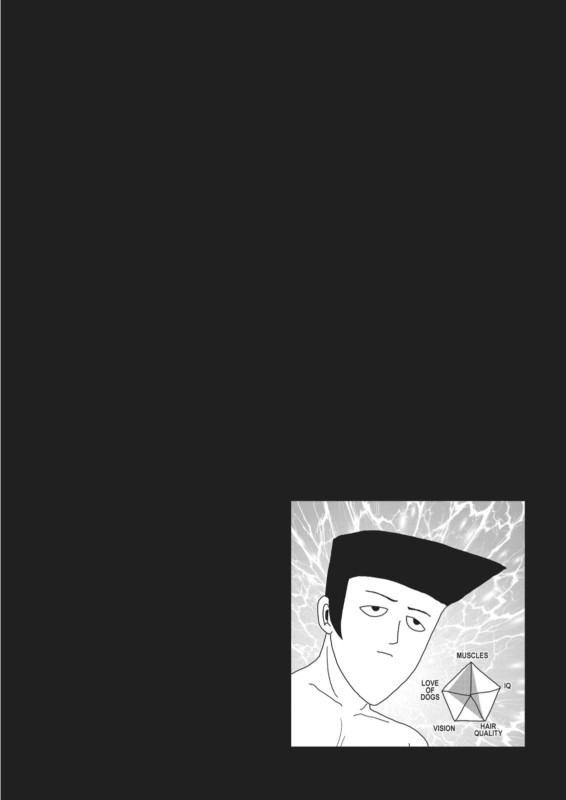 Mob Psycho 100 Chapter 10 19