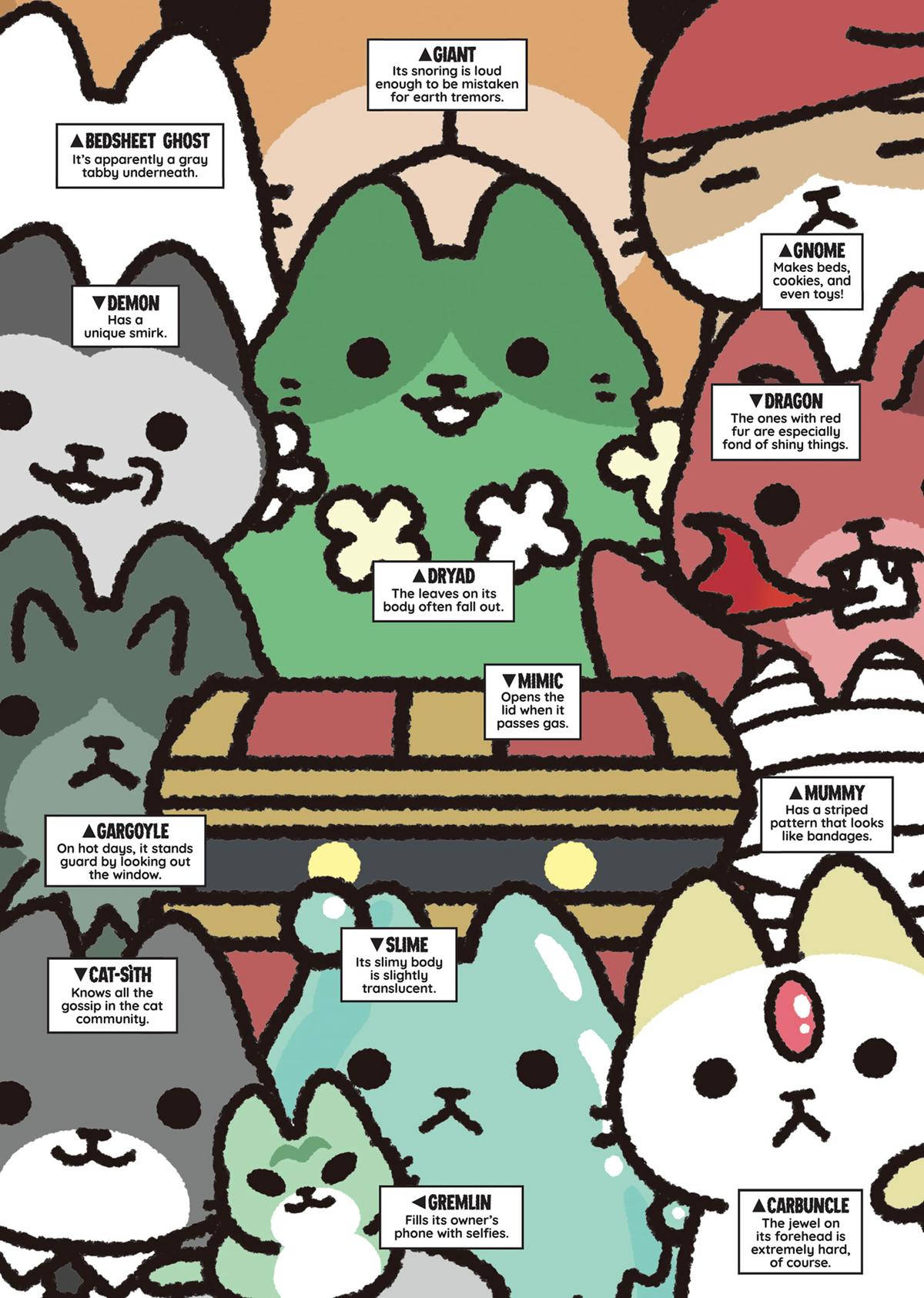 Monster Cats Volume 2 131