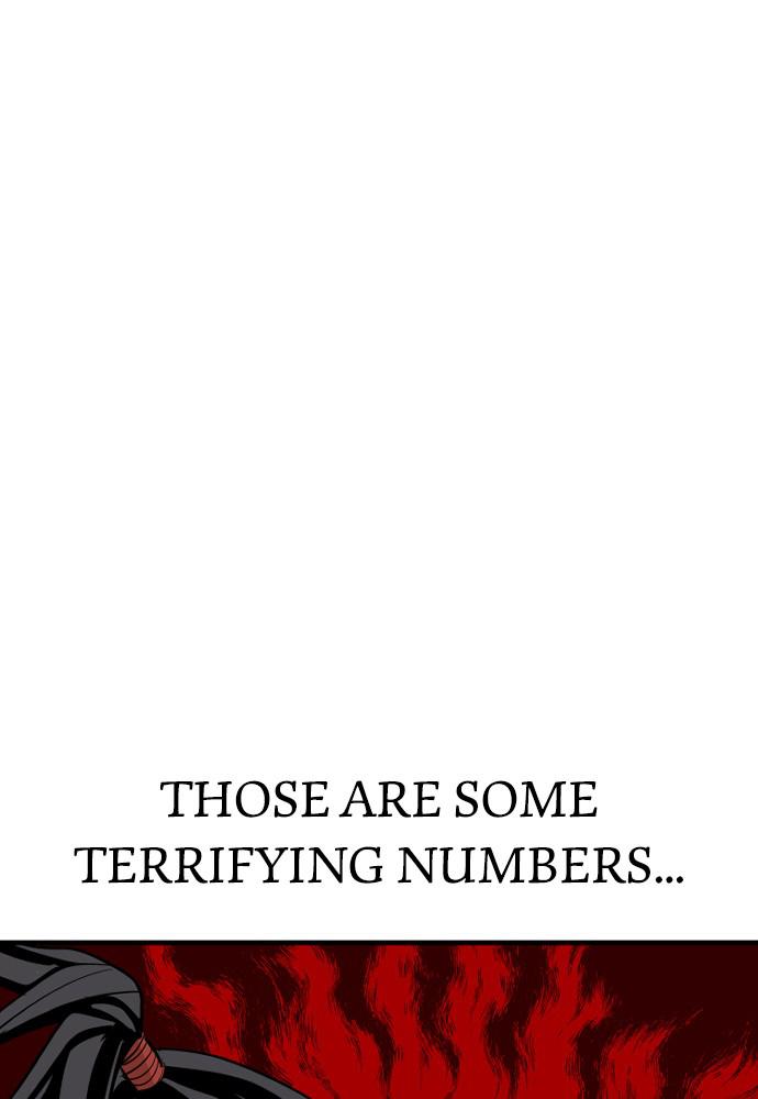 Murim RPG Simulation Episode 21 145