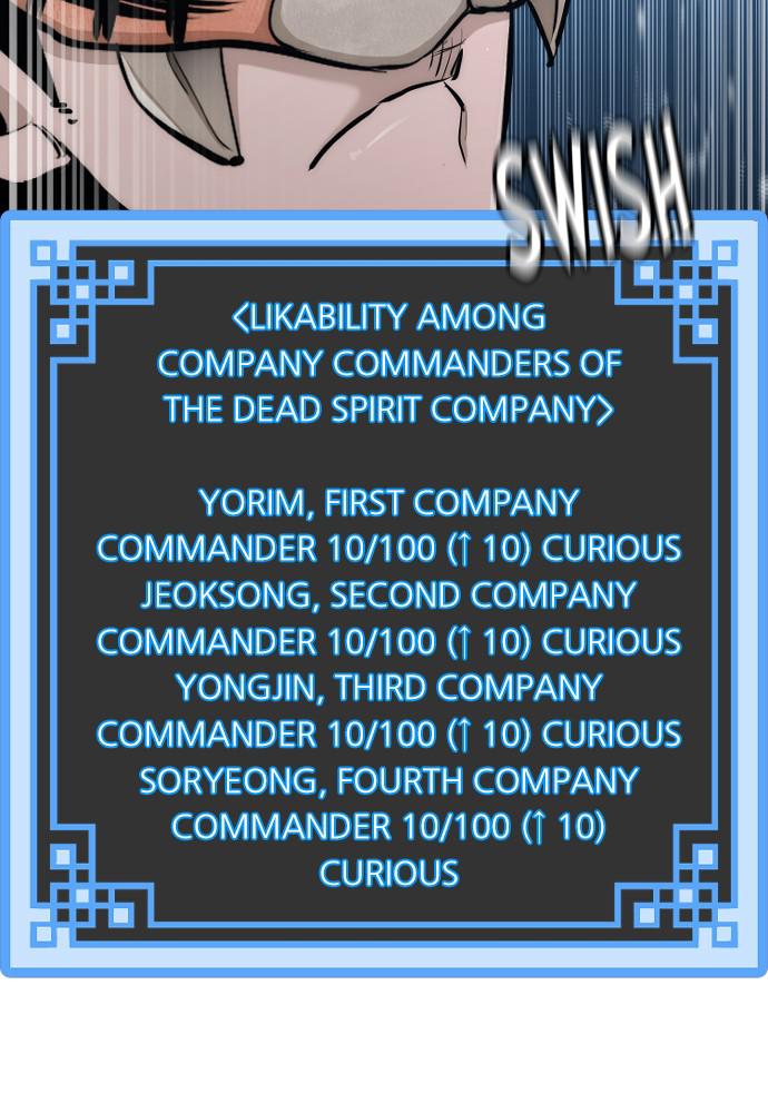 Murim RPG Simulation Episode 46 131