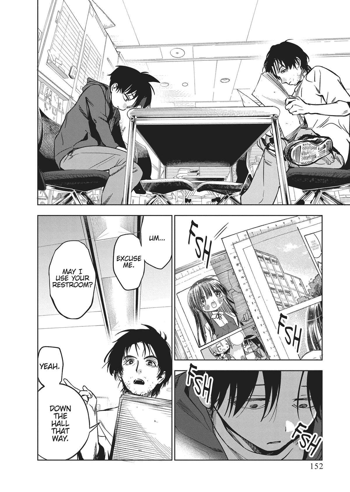 Now That We Draw Plot 5 19