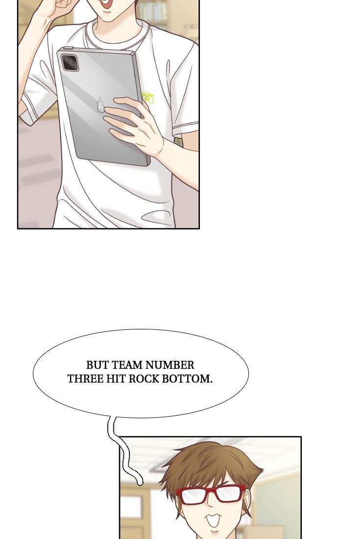Odd Girl Out Chapter 302 5