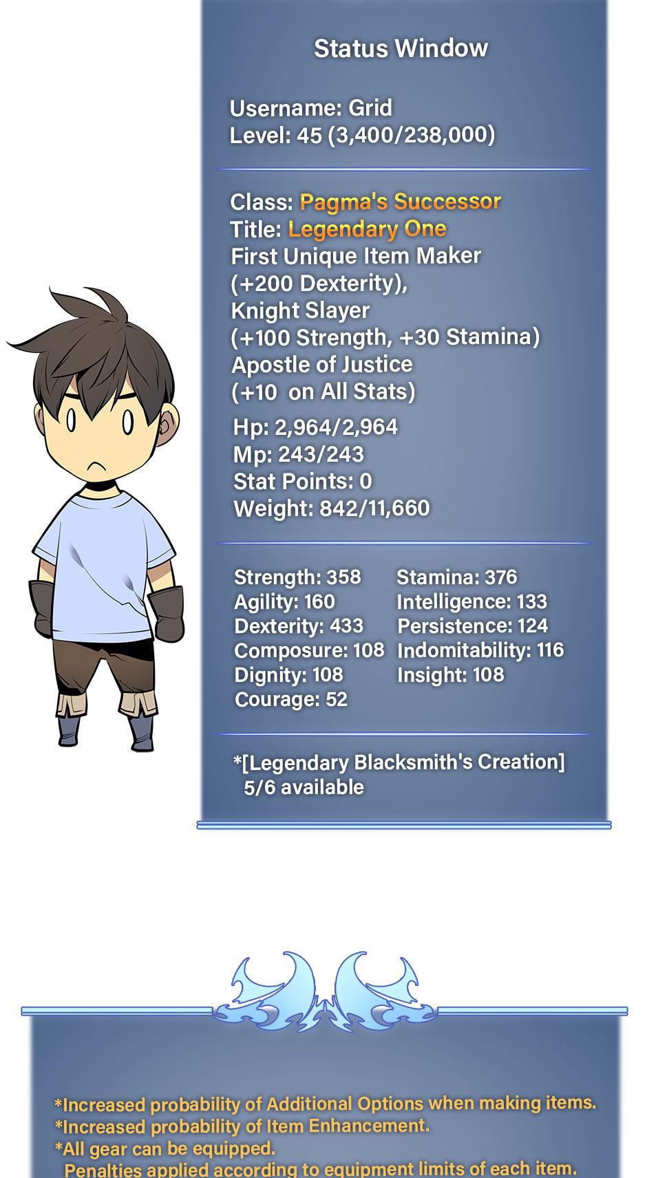 Overgeared Chapter 33 122