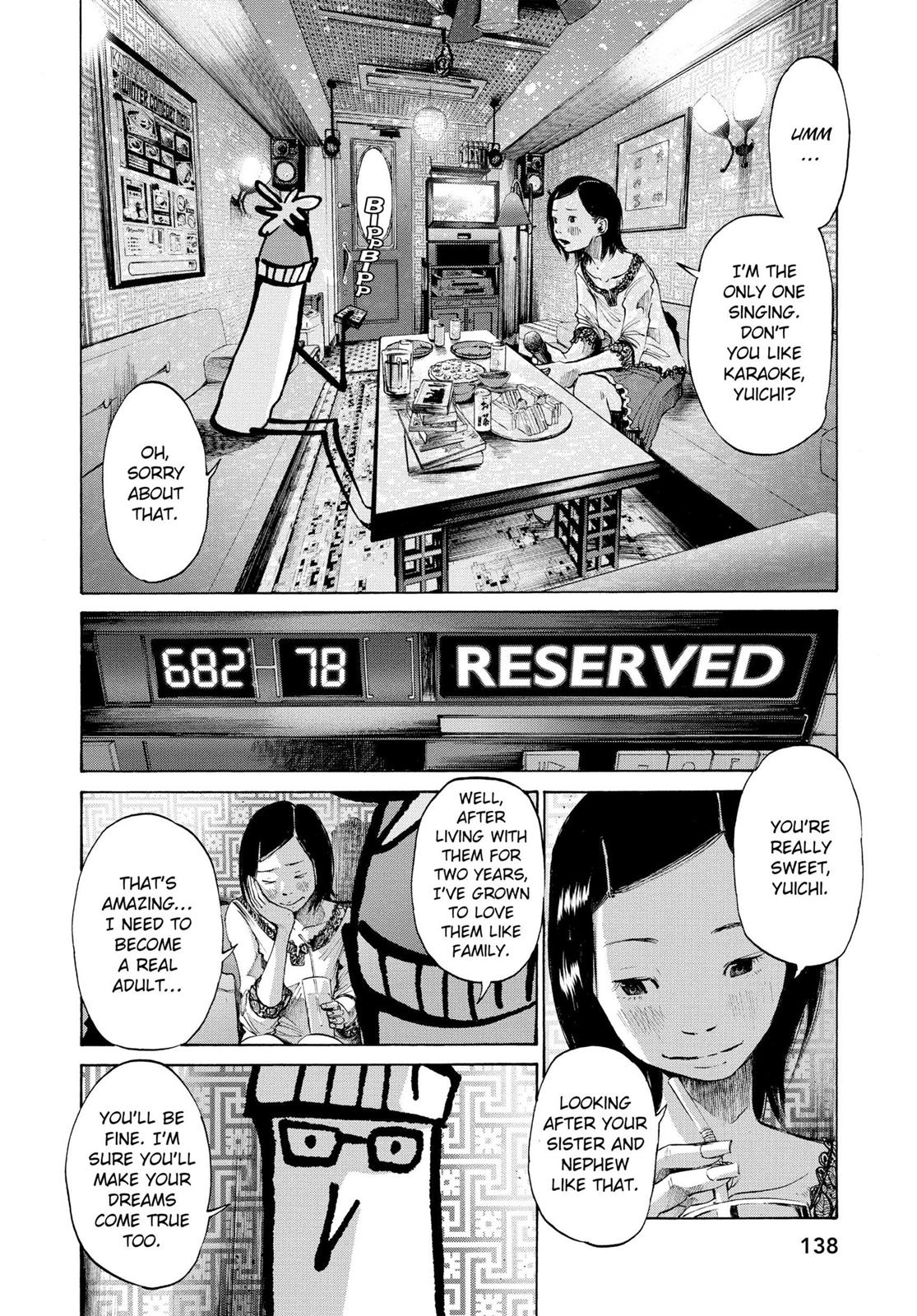 Goodnight Punpun Chapter 29