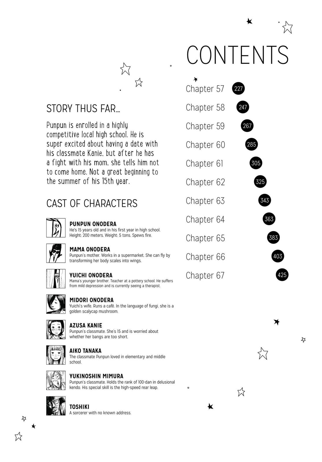 Goodnight Punpun Chapter 55