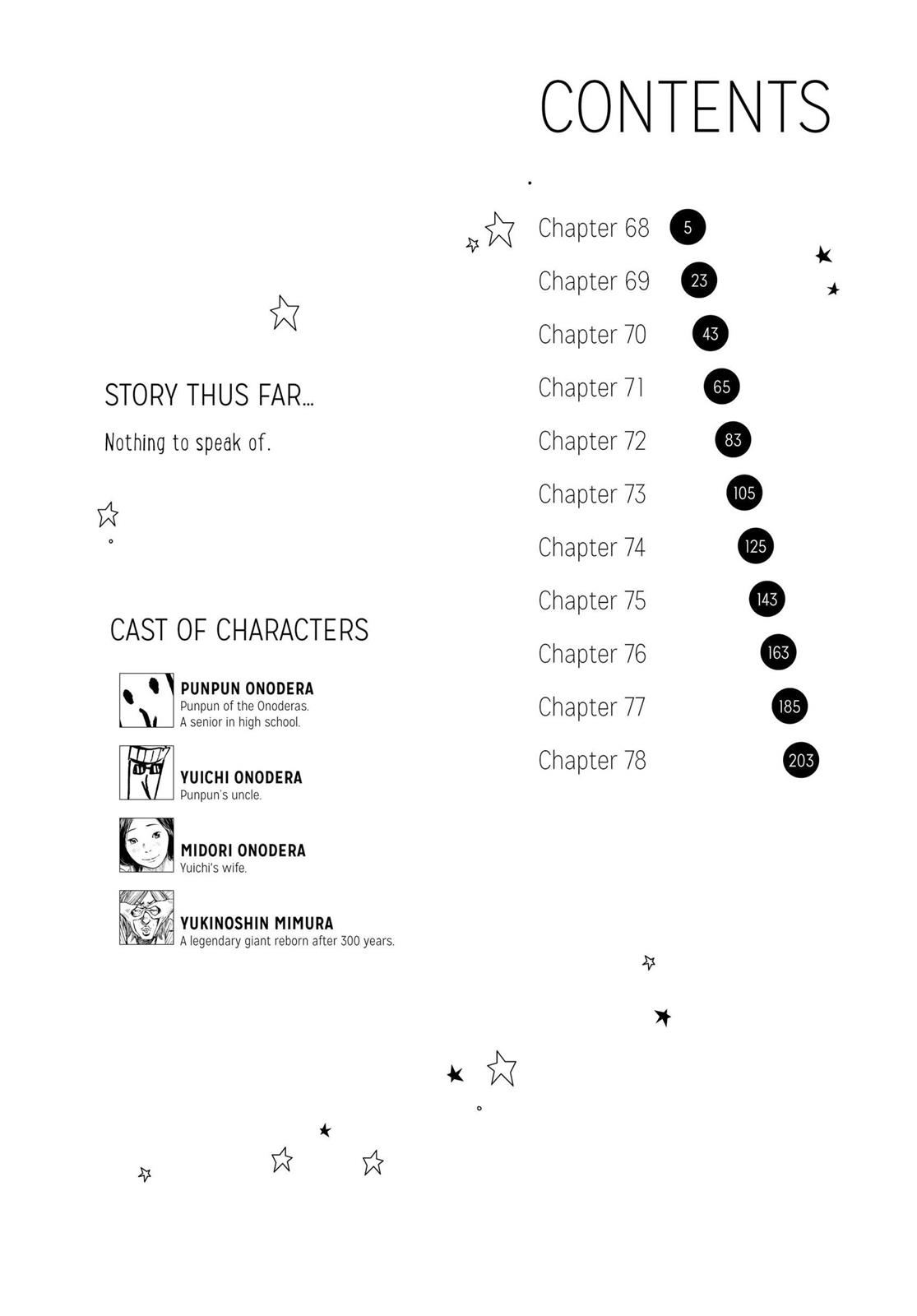 Goodnight Punpun Chapter 66