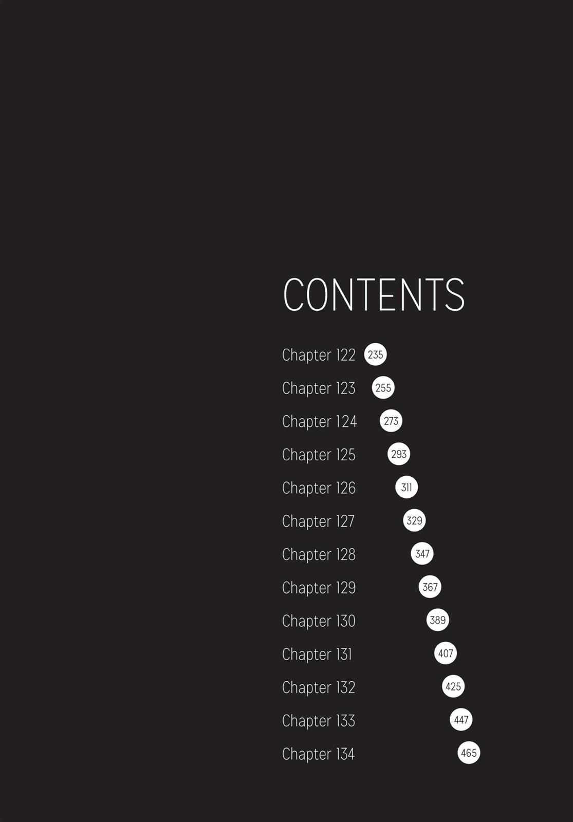 Goodnight Punpun Chapter 120