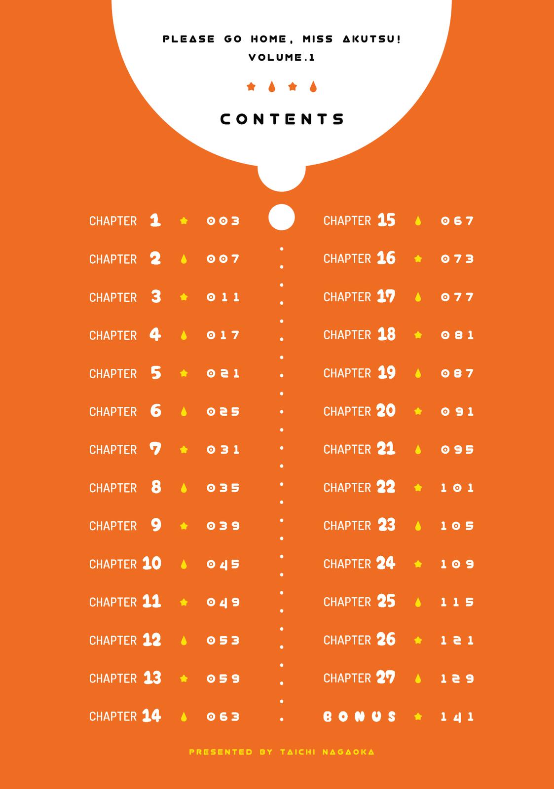 Please Go Home, Miss Akutsu! Chapter 1