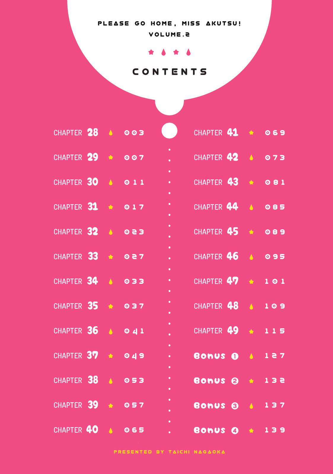 Please Go Home, Miss Akutsu! Chapter 28