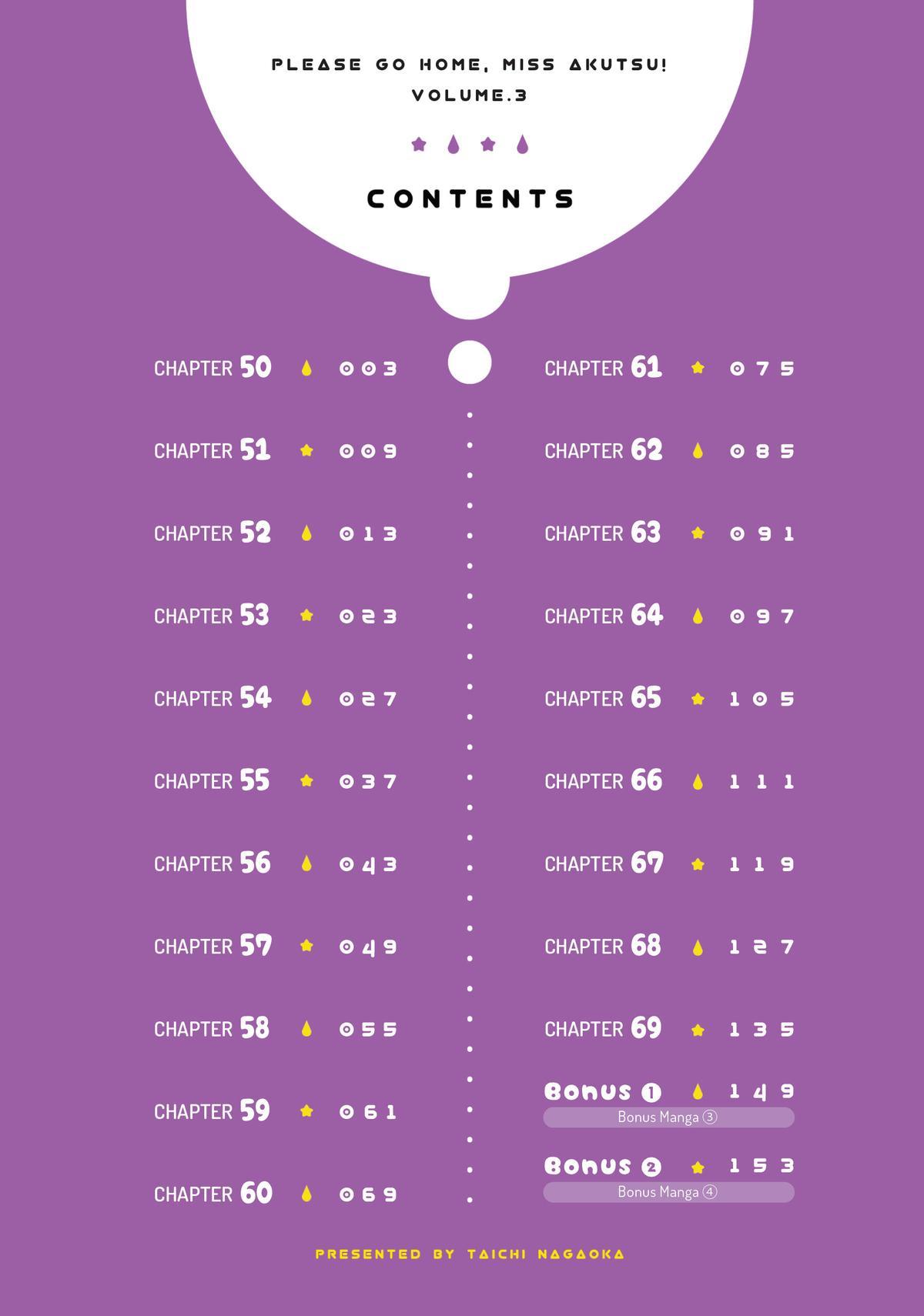 Please Go Home, Miss Akutsu! Chapter 50