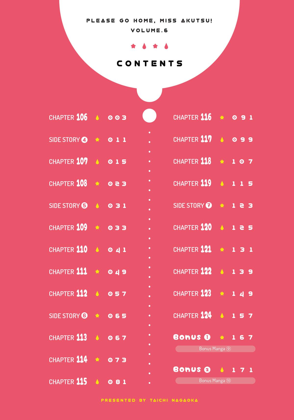 Please Go Home, Miss Akutsu! Chapter 106