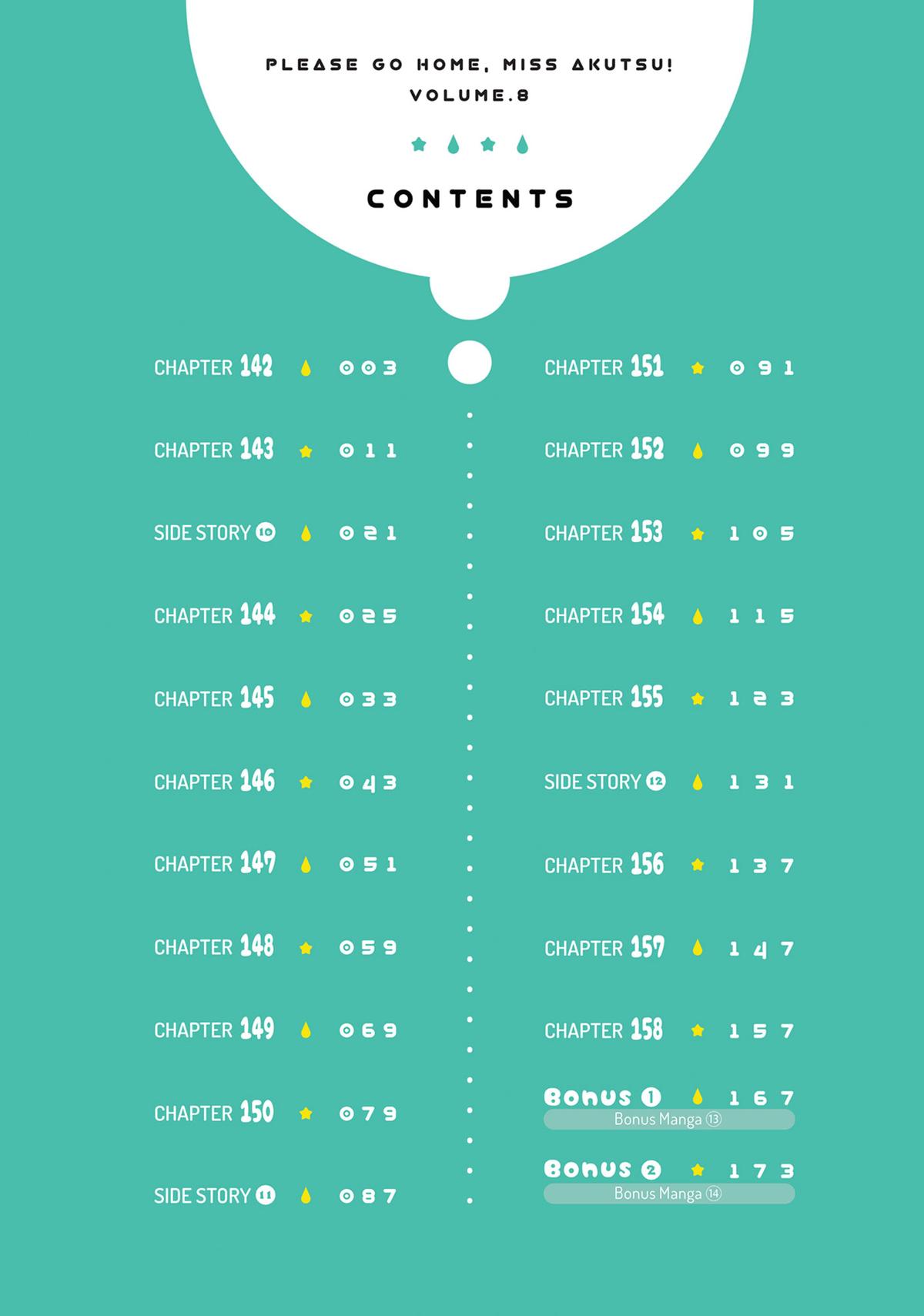 Please Go Home, Miss Akutsu! Chapter 142