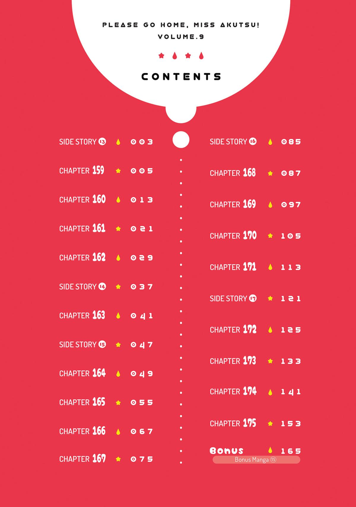 Please Go Home, Miss Akutsu! Chapter 159