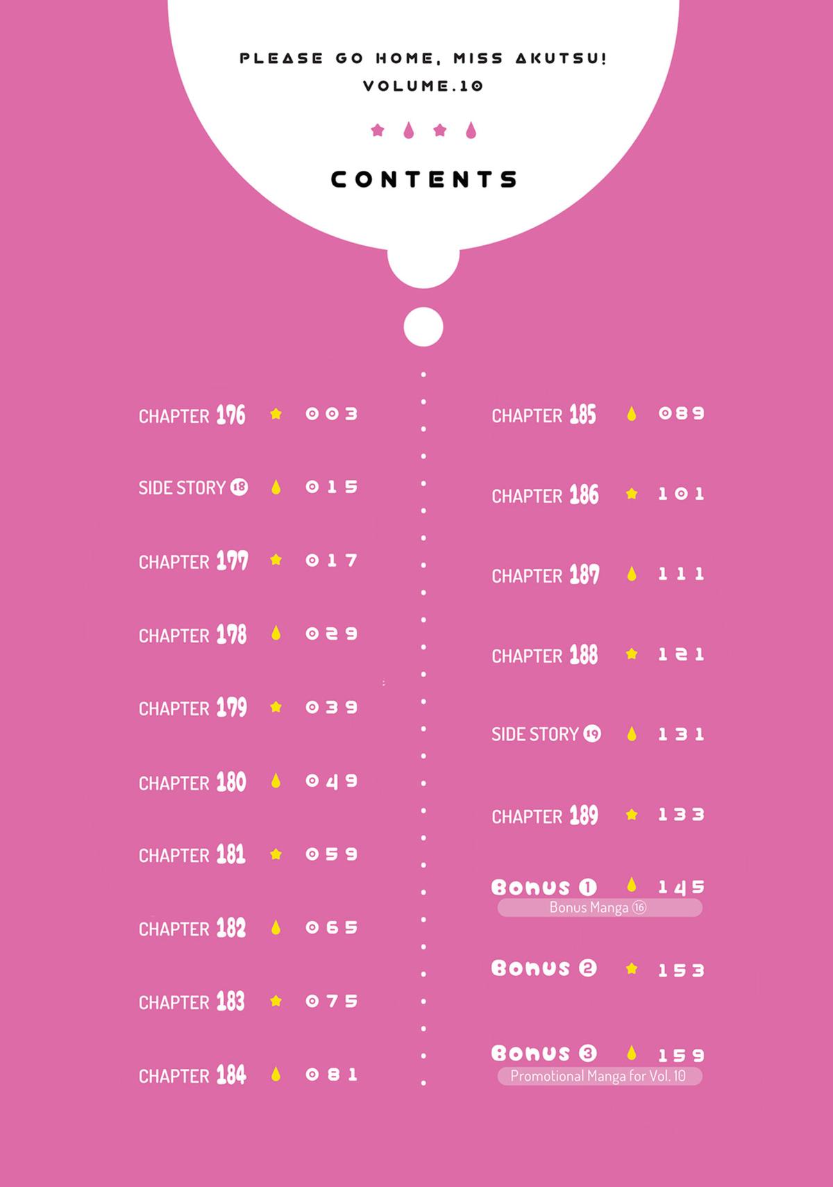 Please Go Home, Miss Akutsu! Chapter 176