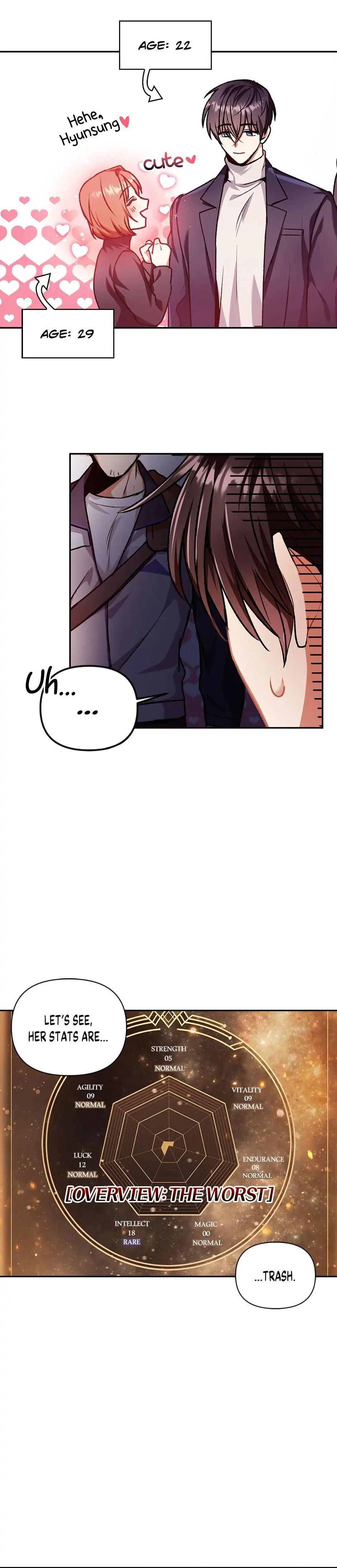 Read Regressor Of The Fallen Family - Chapter 4 - w1.regressorofthefallenfamily.com | Image 6