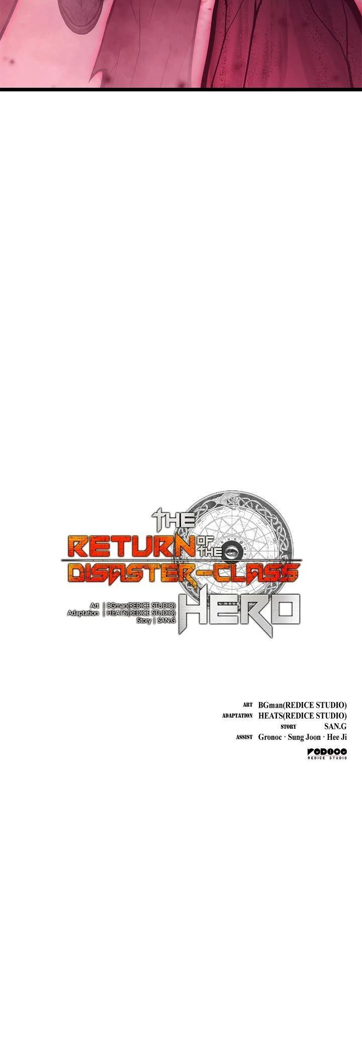 The Return of the Disaster-Class Hero Chapter 106