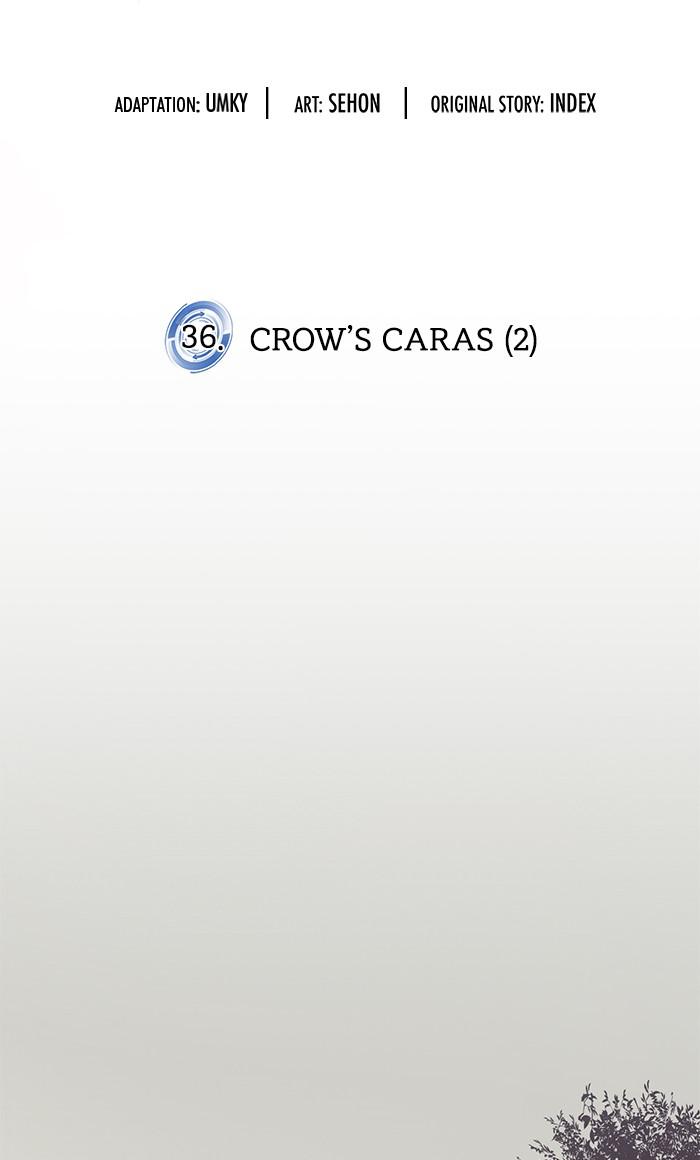 Return to Player Chapter 36 7