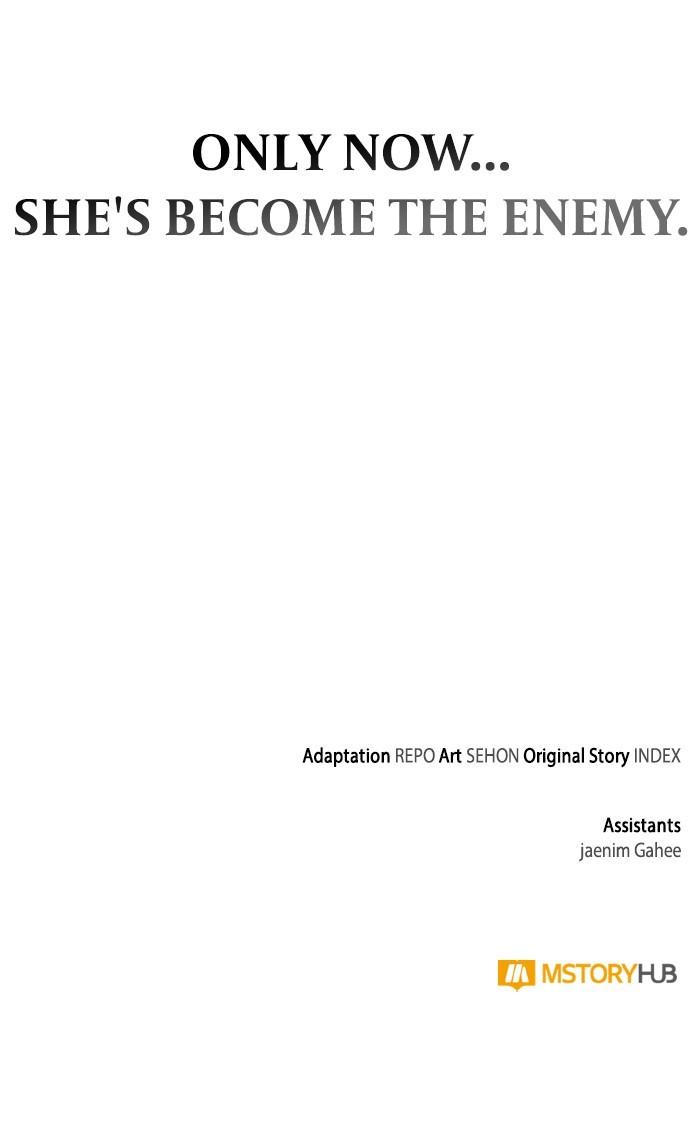 Return to Player Chapter 212 100