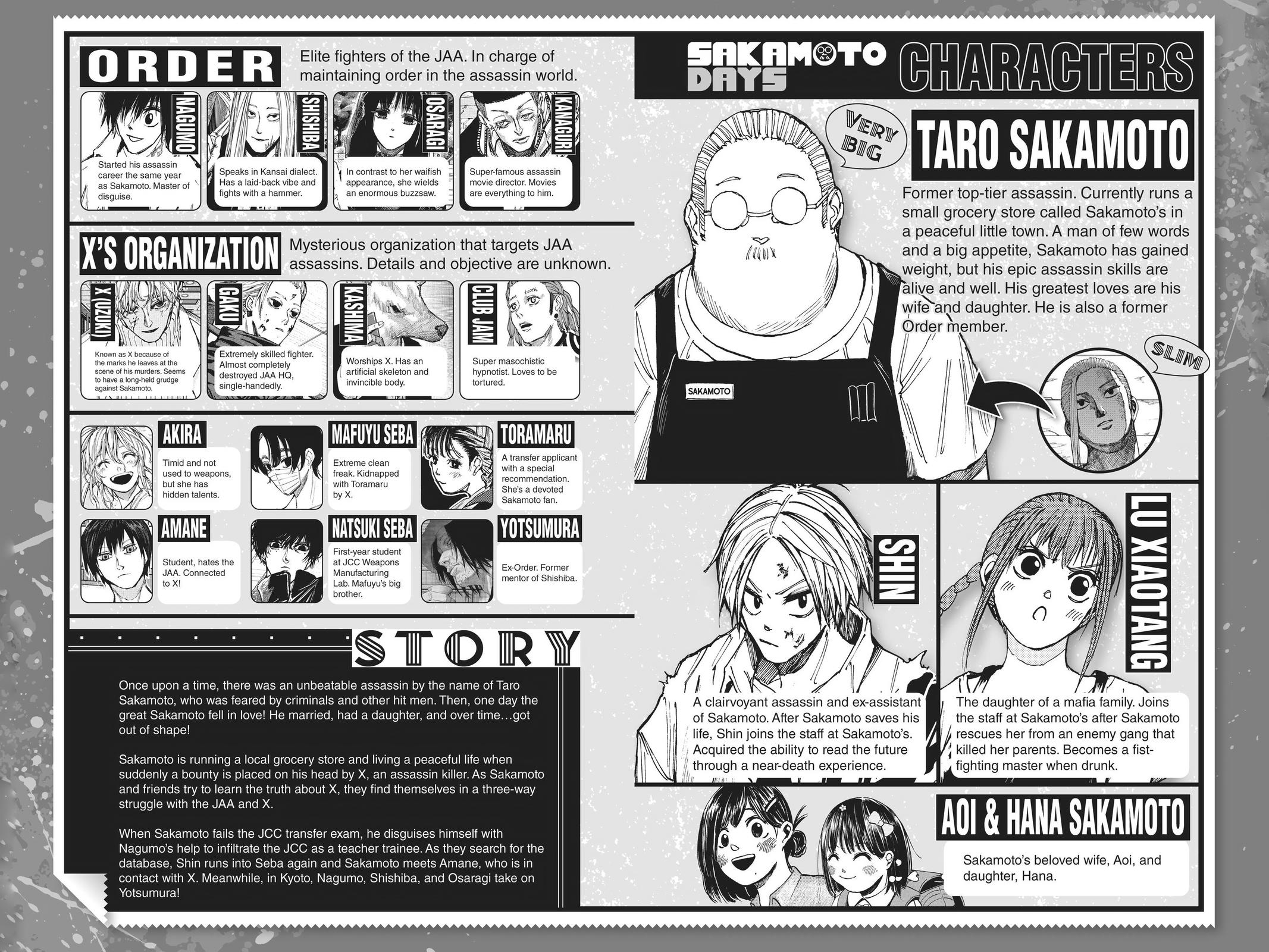 Chapter 80 — Days 80 — Page 5
