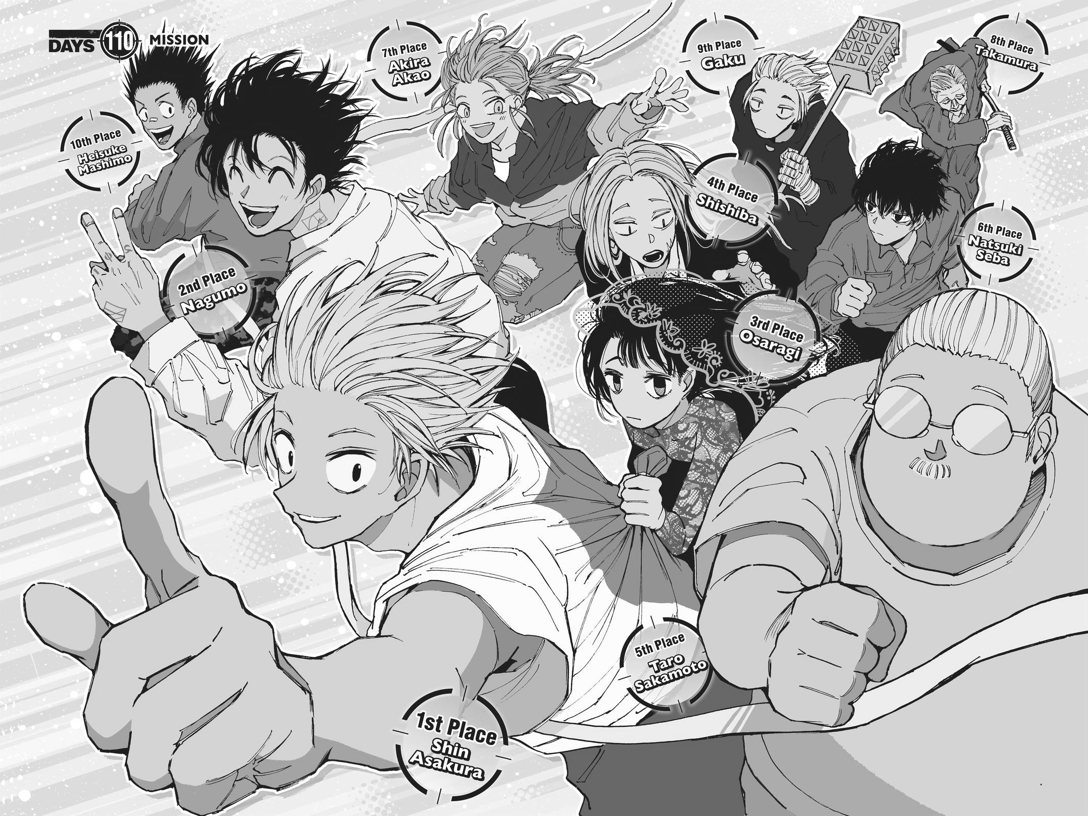 Sakamoto Days Chapter 110 - Page 2 - Sakamoto Days manga Chapter 110 manga