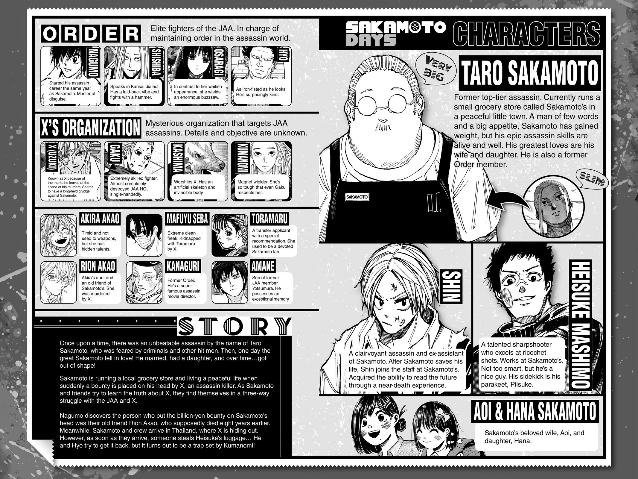 Chapter 125 — Days 125 — Page 5