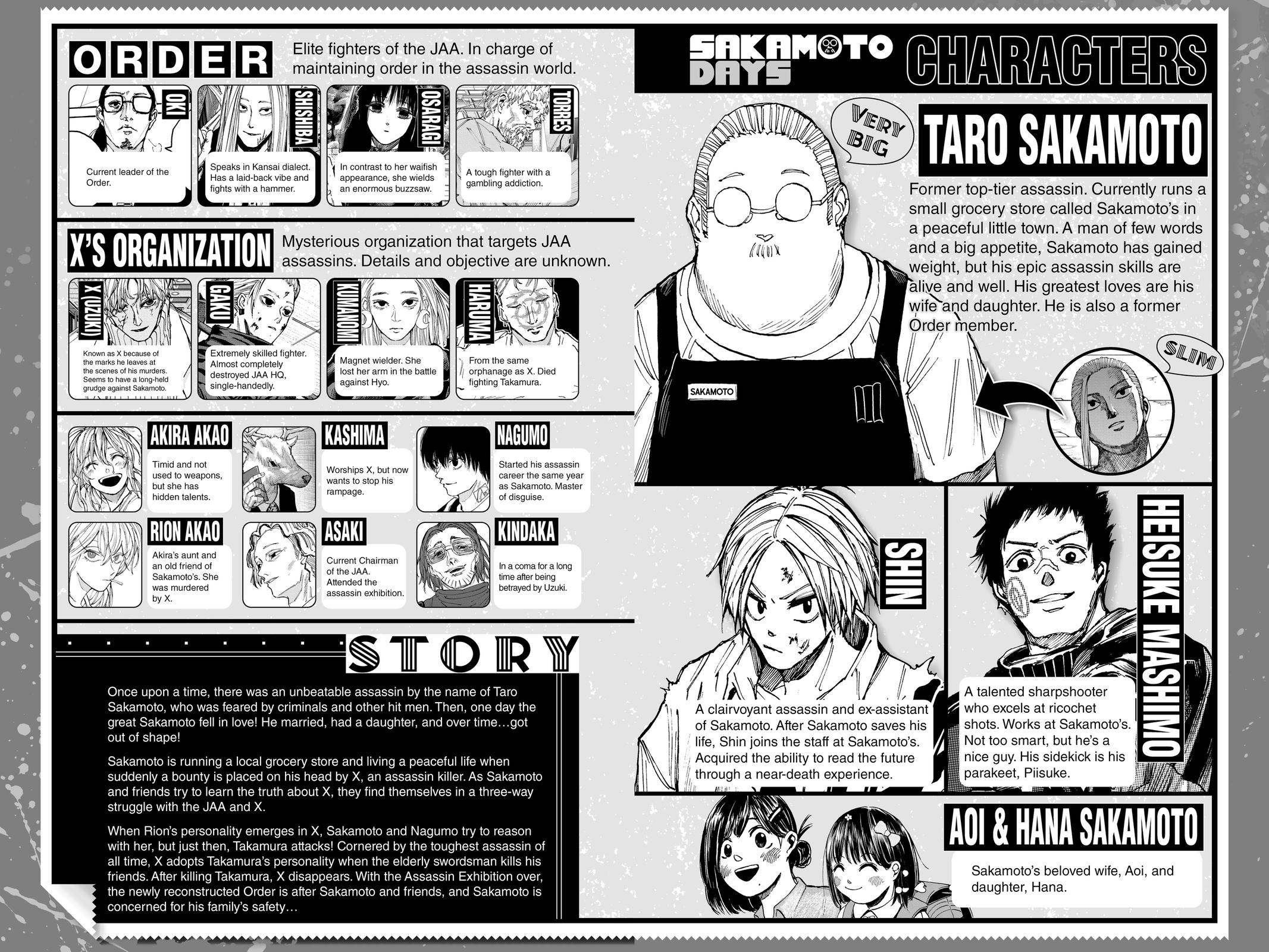 Chapter 171 — Days 171 — Page 5