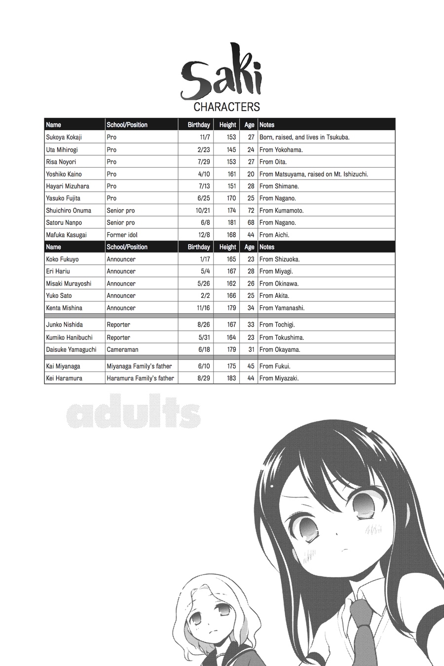 Saki Hand 138 17