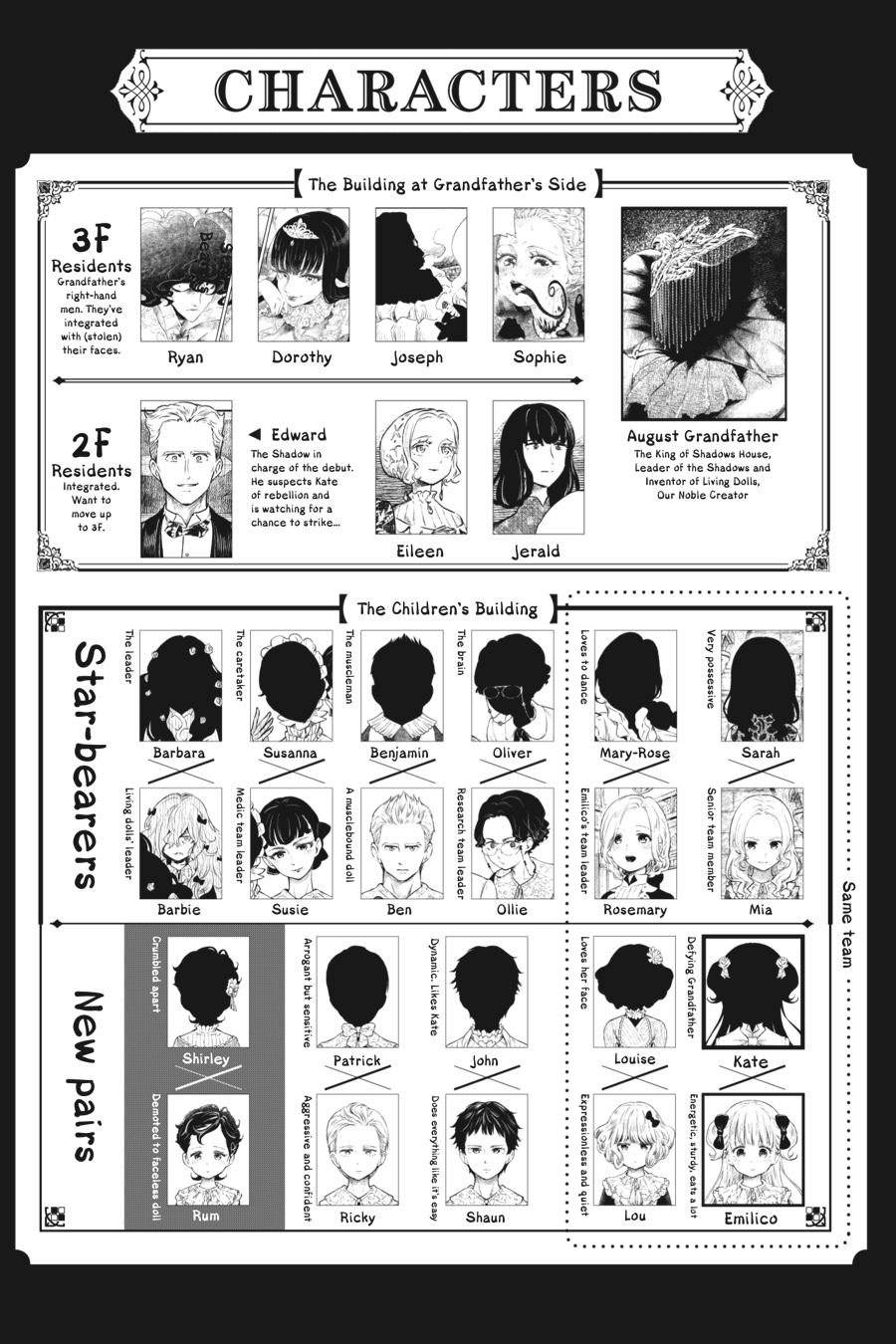 Shadows House Chapter 62 14