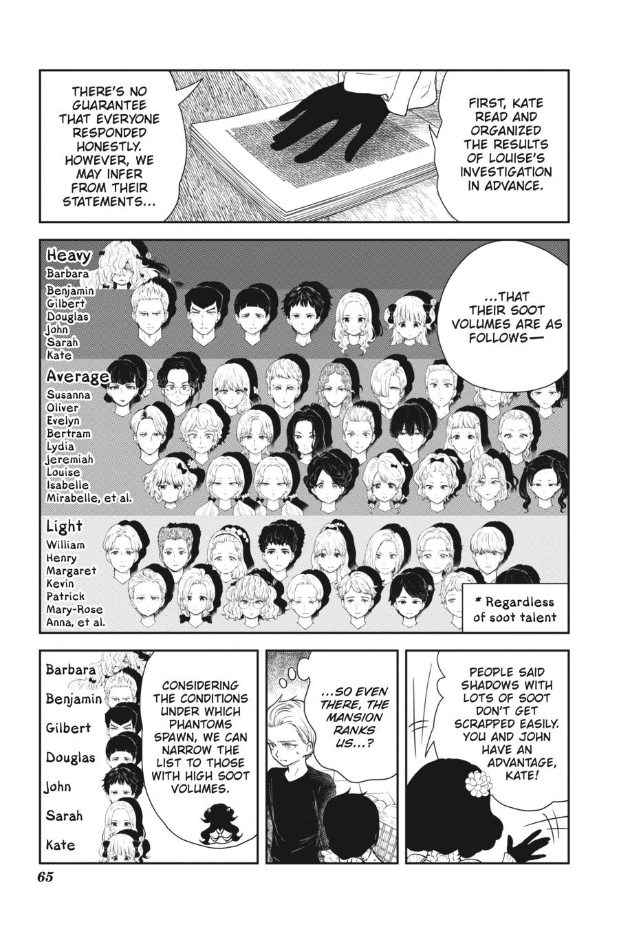 Shadows House Chapter 67 5