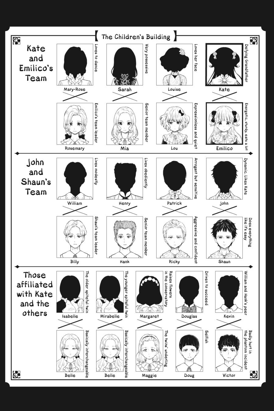 Shadows House Chapter 74 19