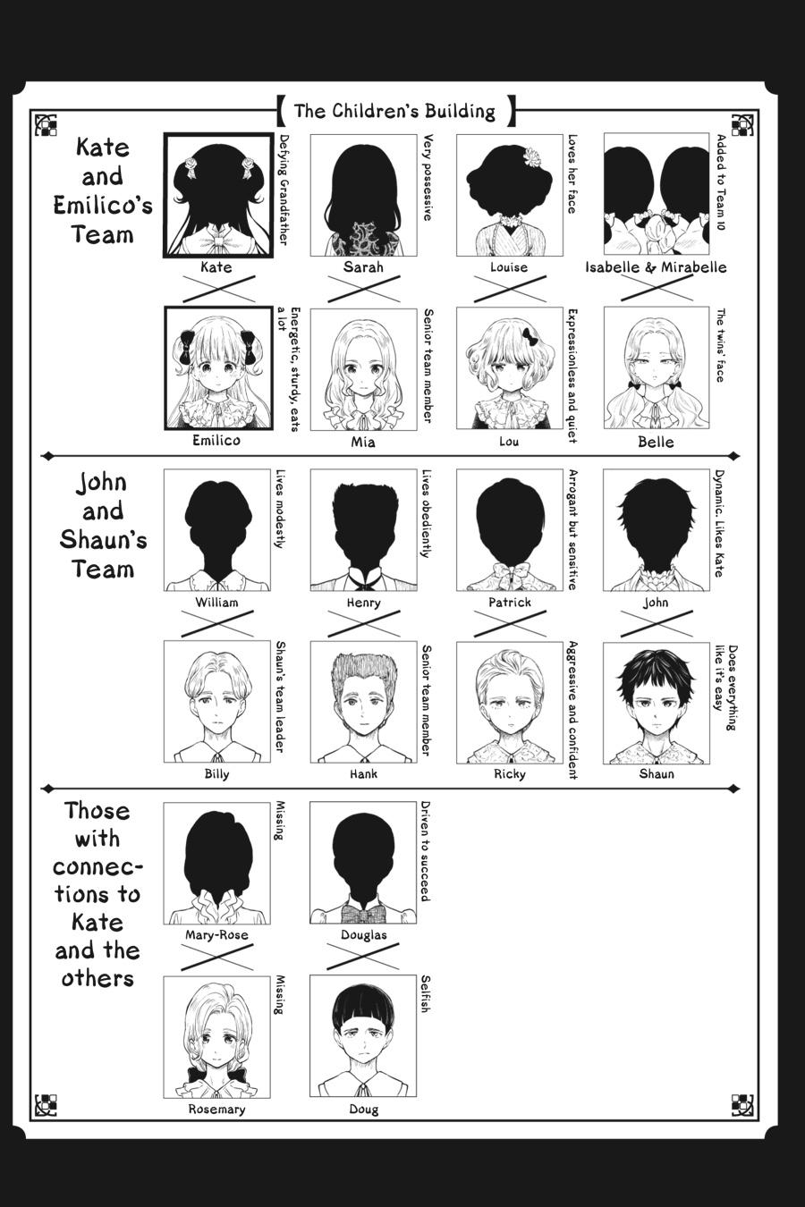Shadows House Chapter 97 20