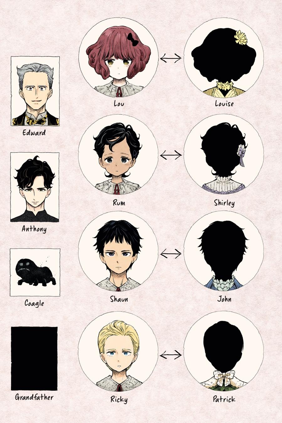 Shadows House Chapter 98 4