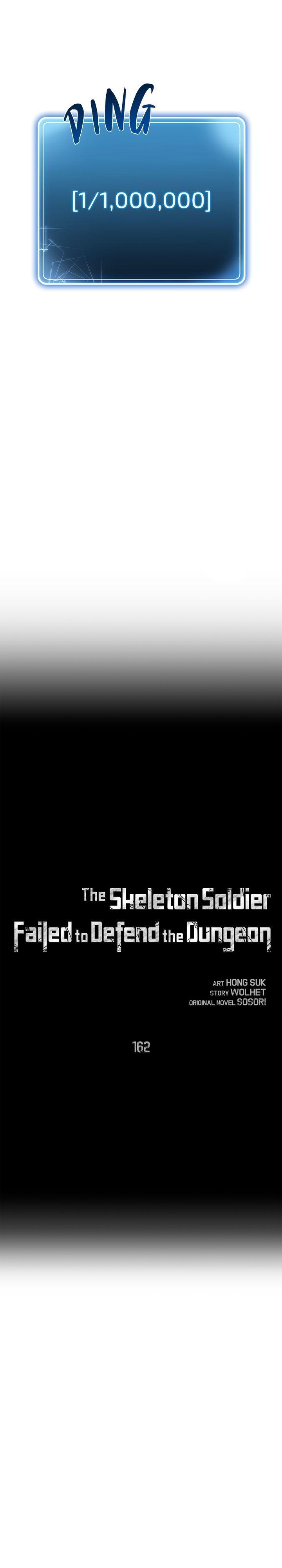 The Skeleton Soldier Failed to Defend the Dungeon Chapter 160