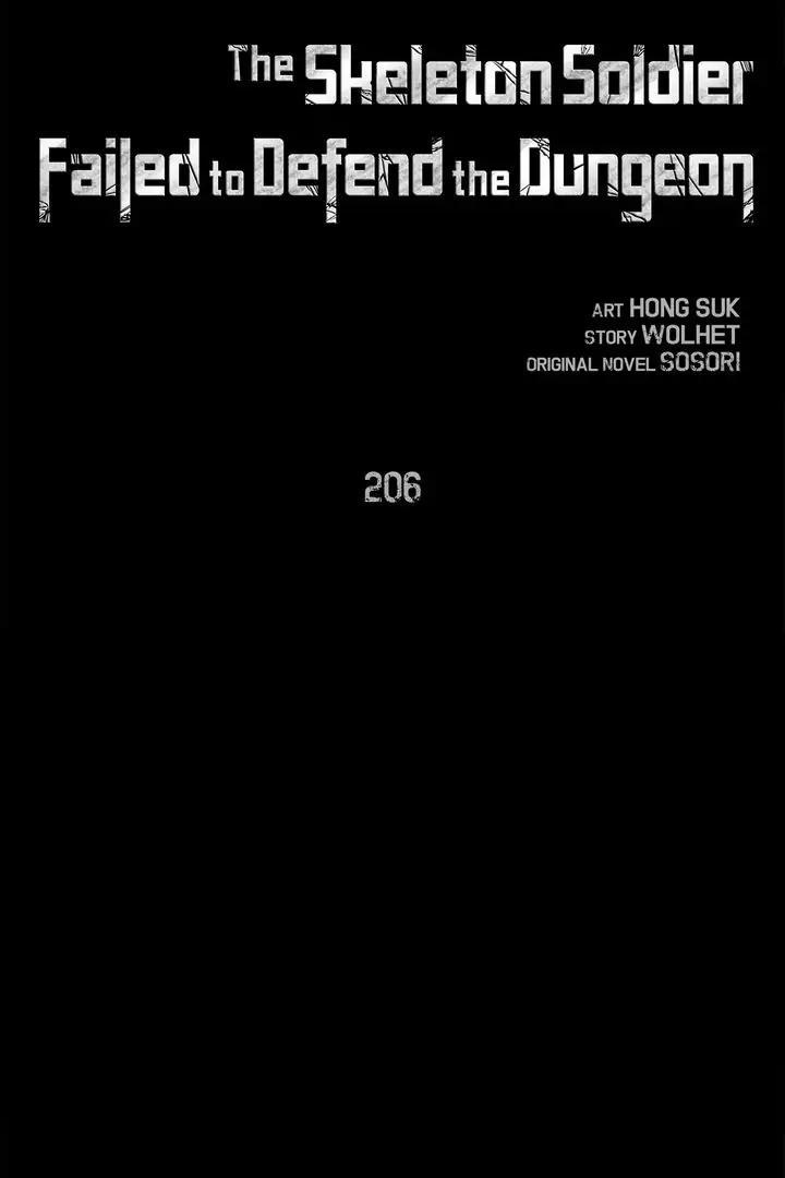 The Skeleton Soldier Failed to Defend the Dungeon Chapter 204