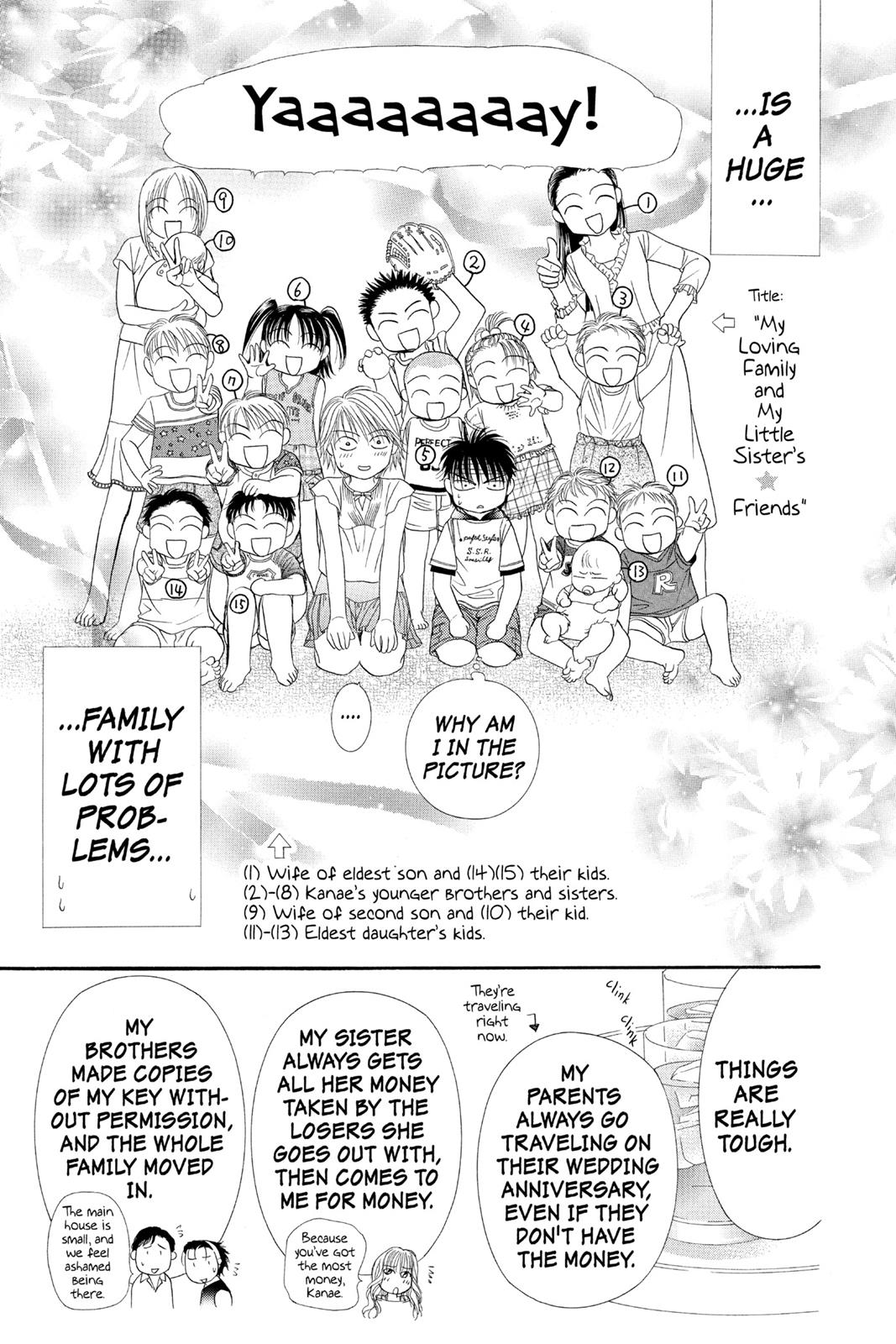 Skip Beat! Act 9 54