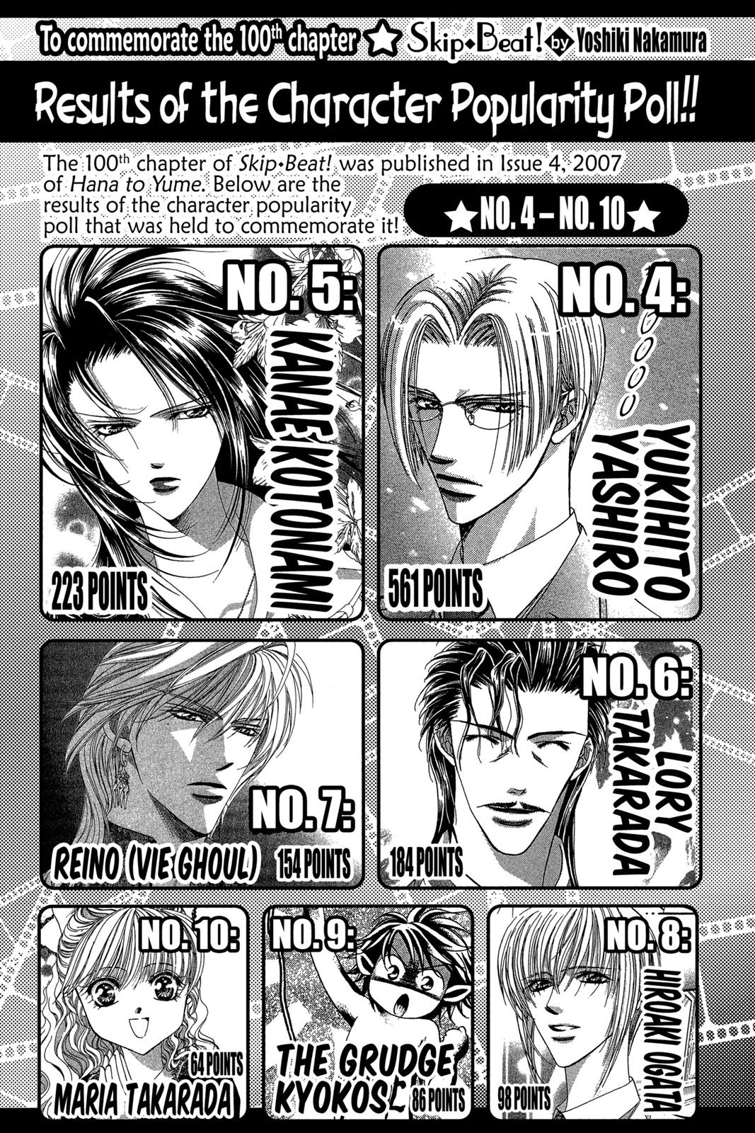 Skip Beat! Act 17 94