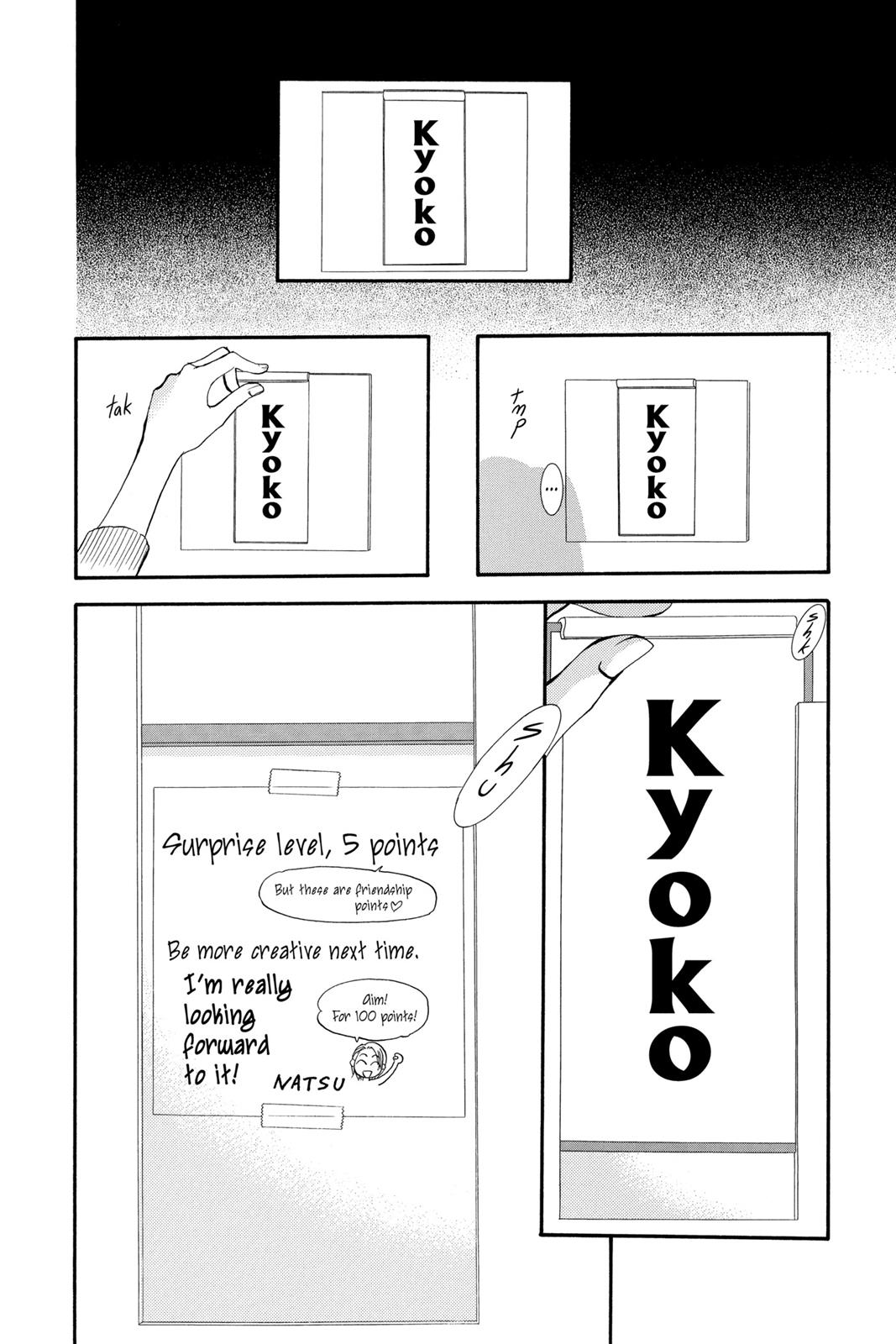 Skip Beat! Act 22 137
