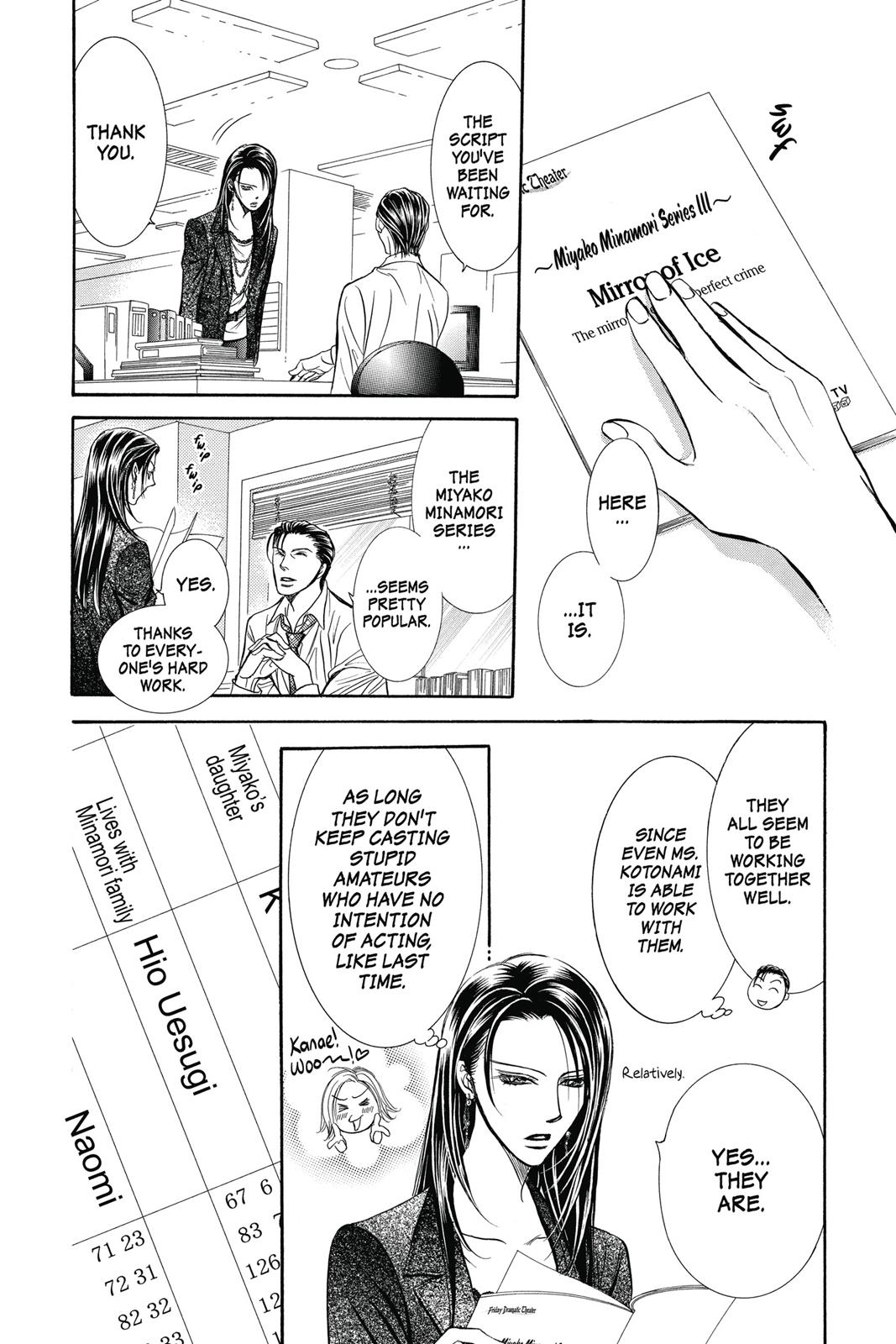 Skip Beat! Act 36 90