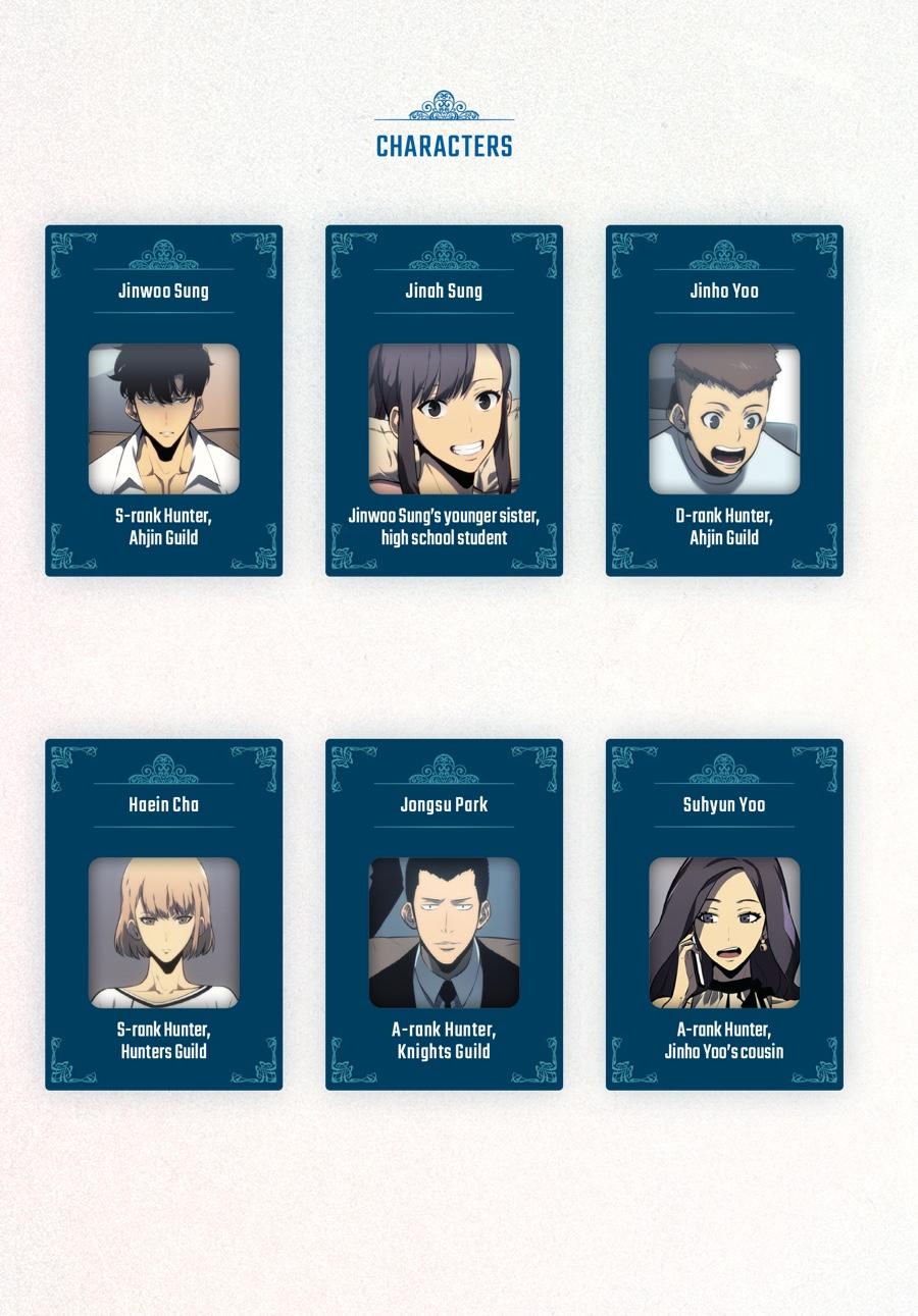 Solo Leveling (Volume) Chapter 22 5